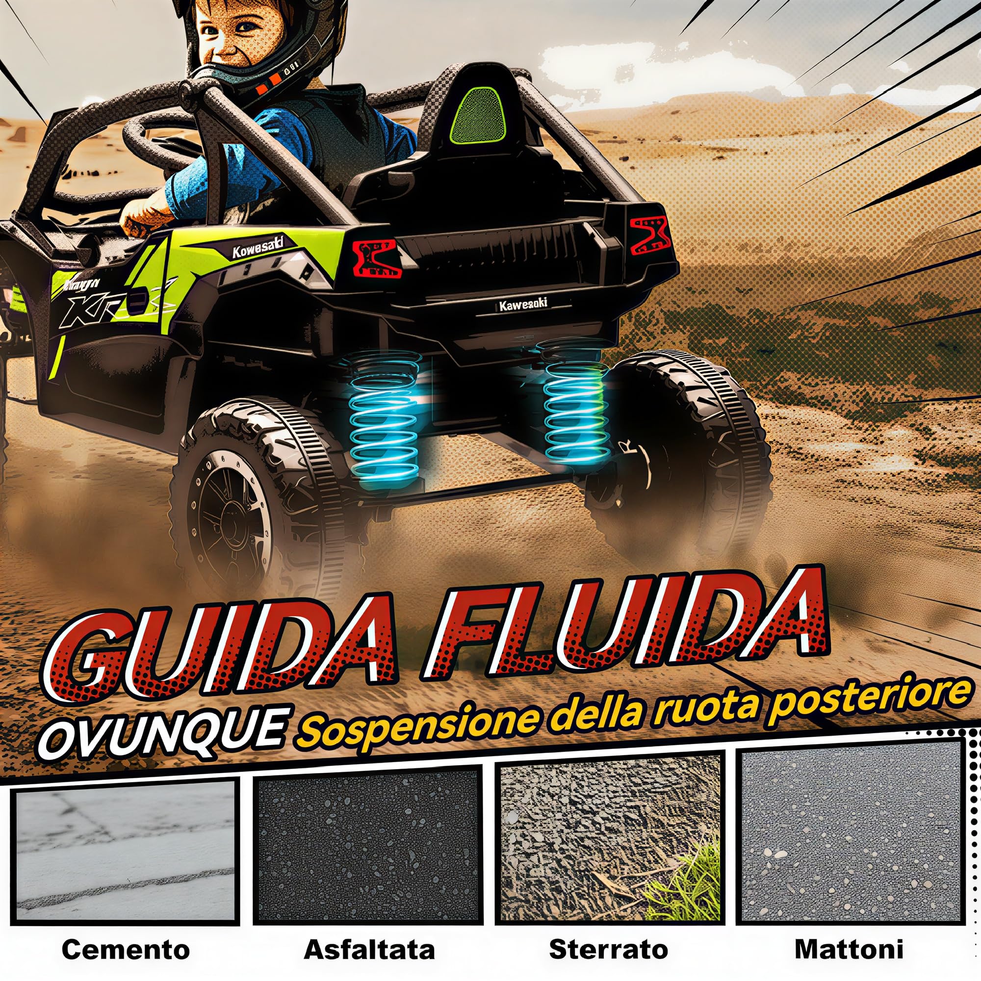AIYAPLAY Macchina Elettrica per Bambini UTV KAWASAKI TERYX KRX, 12V Fuoristrada Auto per Bambini con 2 Motori, Cintura, Telecomando, Sospensioni, USB, Bluetooth, Musica, Luci, 3-5km/h, 3-5Anni, Nero