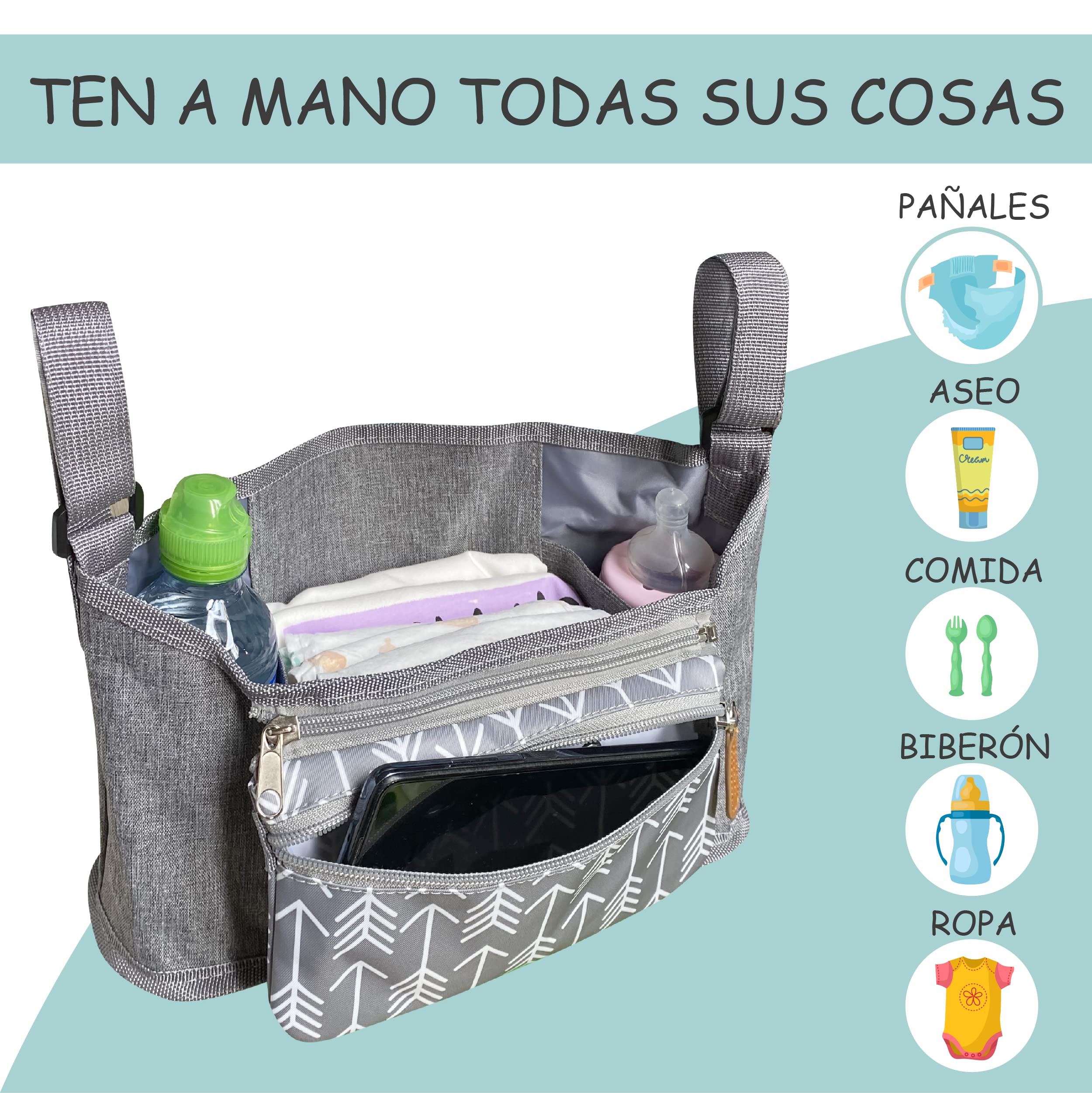 Bolso Carro Organizador Impermeable para Cochecito de Bebé con Bolsa Pequeña Extraíble. Mochila Carrito Diseño Universal, Maternidad