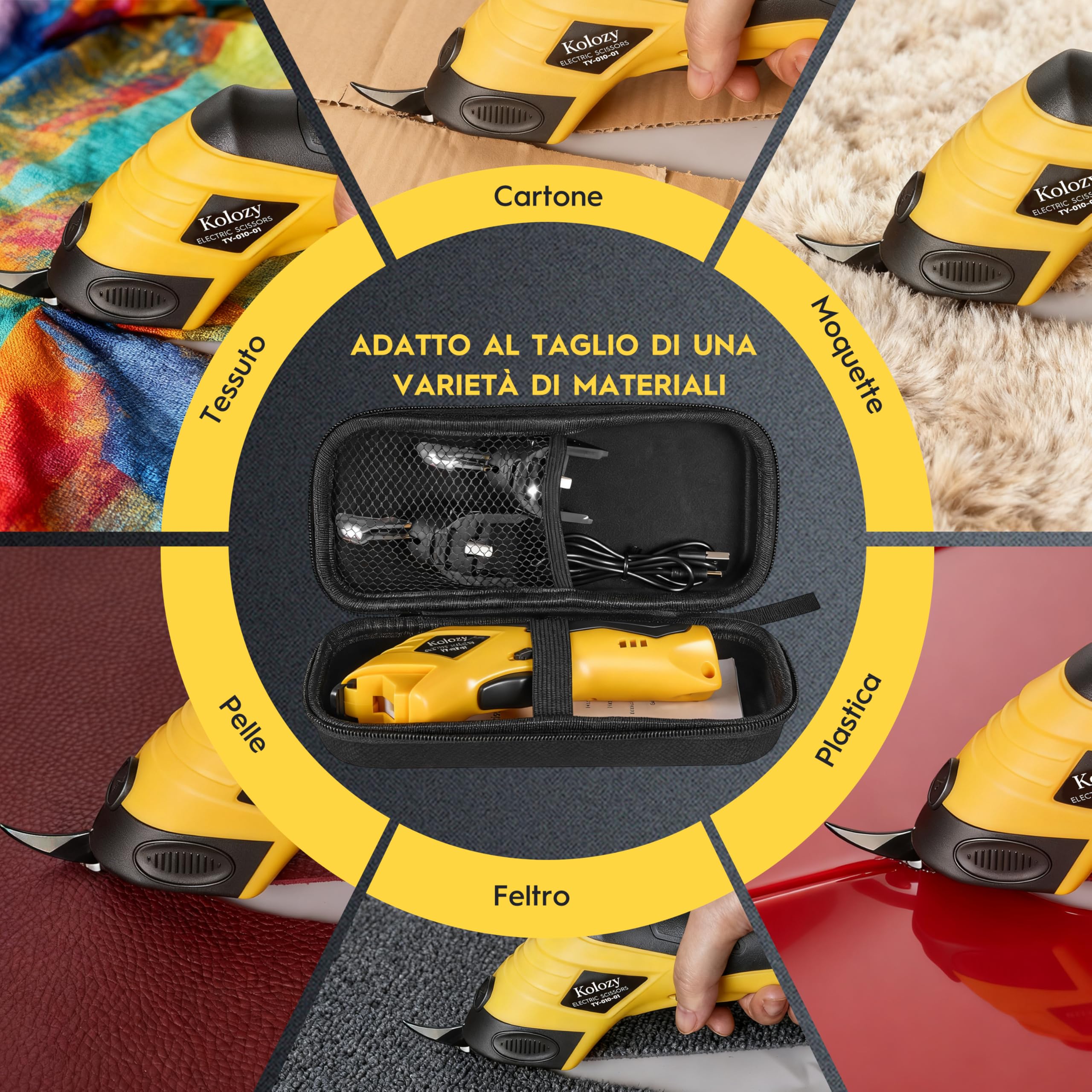 Forbici Elettriche Cutter 4V Ricaricabile 2500mAh 10000RPM 2 lame Taglio Cartone Pelle Plastica Moquette