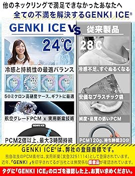 【新品】　クールリング　ブルー　Ｓサイズ　１００セット　単価７５０円／個 81NVhoYr3NL._UF894,1000_QL80_.jpg