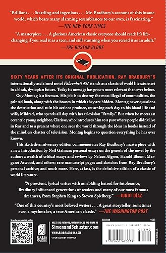 Fahrenheit 451