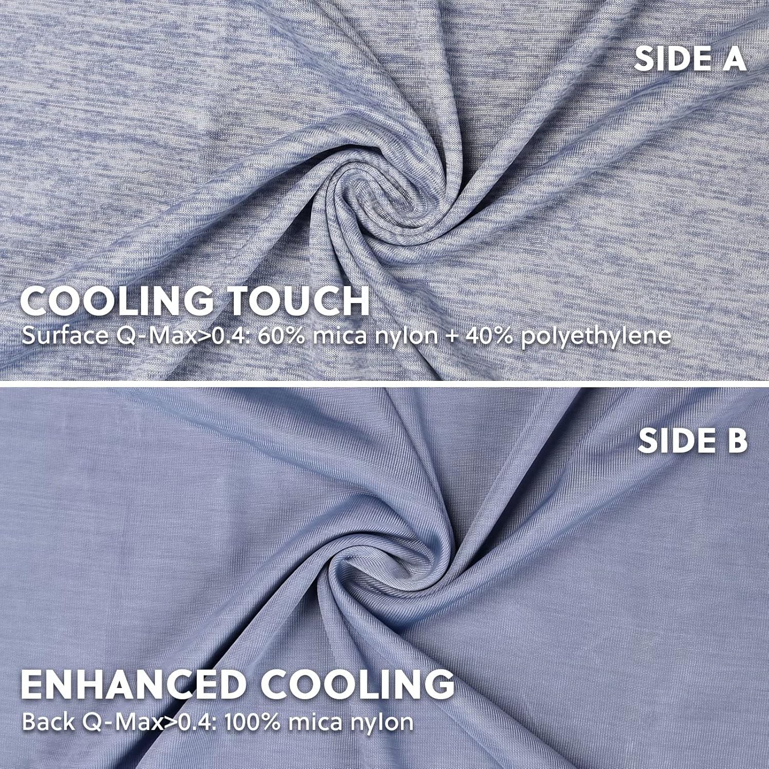 HOMFINE Cooling Pillowcases Queen Size - Double Side Q-Max 0.439 Cooling Fiber for Pillow Protector, Breathable Cold Pillow Cover for Hot Sleeper Night Sweat, Hidden Zipper, 2 Pack (20"x30", Blue)