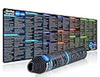 Shortcuts Mouse Pad for DevOps-35x11.8x0.07 inches Extended Large Cheat Sheet Mousepad PC Office Spreadsheet Keyboard Mouse Mat Non-Slip Stitched Edge 0502