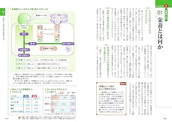 栄養本 教科書 81D2+Kean7L._UF1000,1000_QL80_.jpg