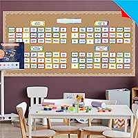 Vista 6 de First Sight - Tarjetas de palabras de primera vista, 100 tarjetas de primera palabra y 96 tarjetas borrables de doble cara en blanco con un bolsillo