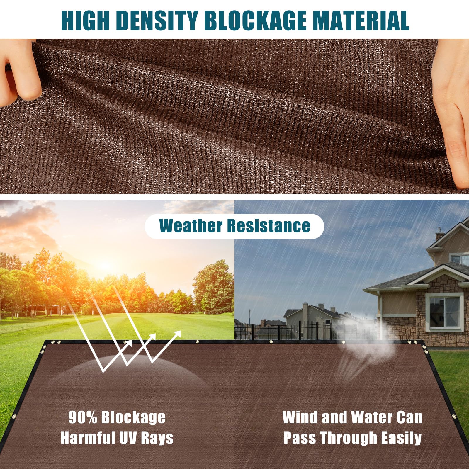 UIRWAY Telo Ombreggiante Sabbia 1,22m x 15,24m Rete Ombreggiante Occhiellato Protezione 90% Blocco Privacy Servizio Pesante HDPE 170g/m² Frangivista per Recinzione Giardino Terrazzo (Marrone)