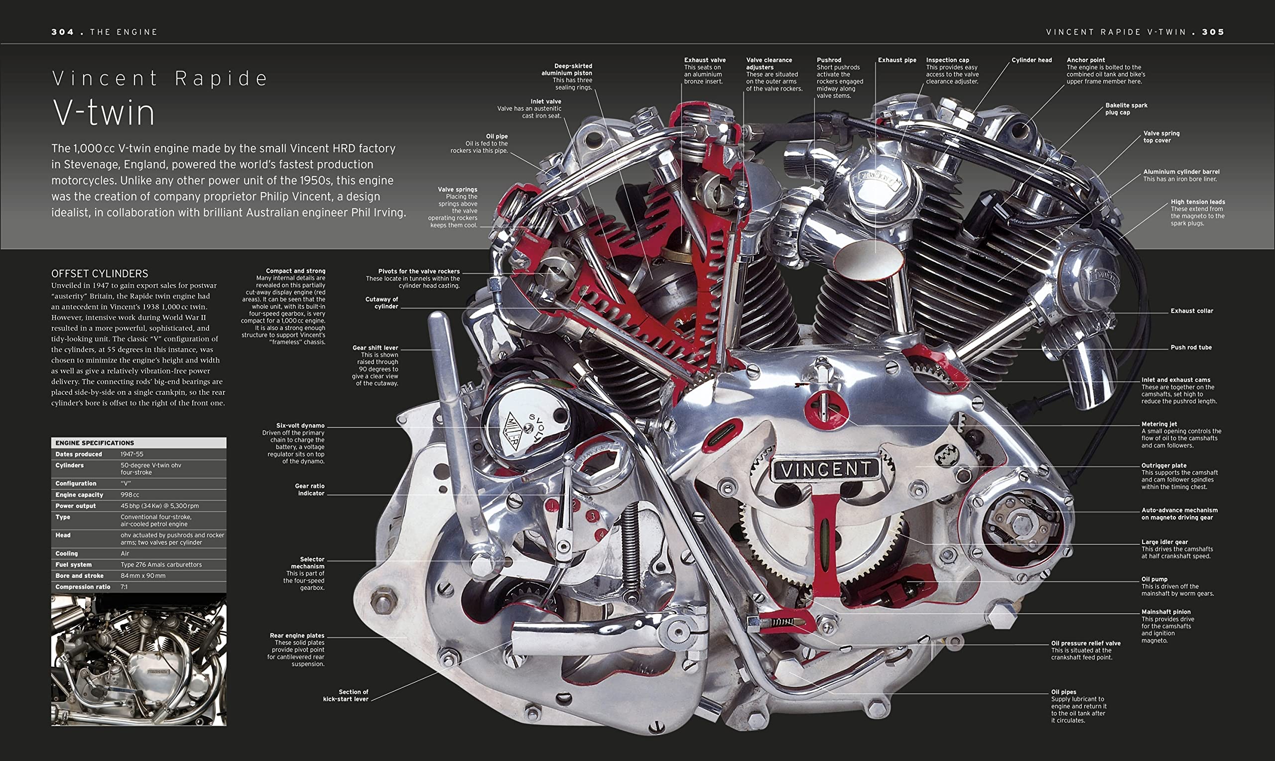The Motorbike Book: The Definitive Visual History (DK Definitive Transport Guides)