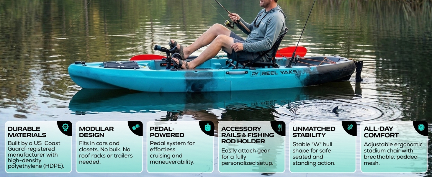 Reel Yaks Rapido Modular Fishing Kayak, Prop Drive 10.8ft, 440lb Capacity