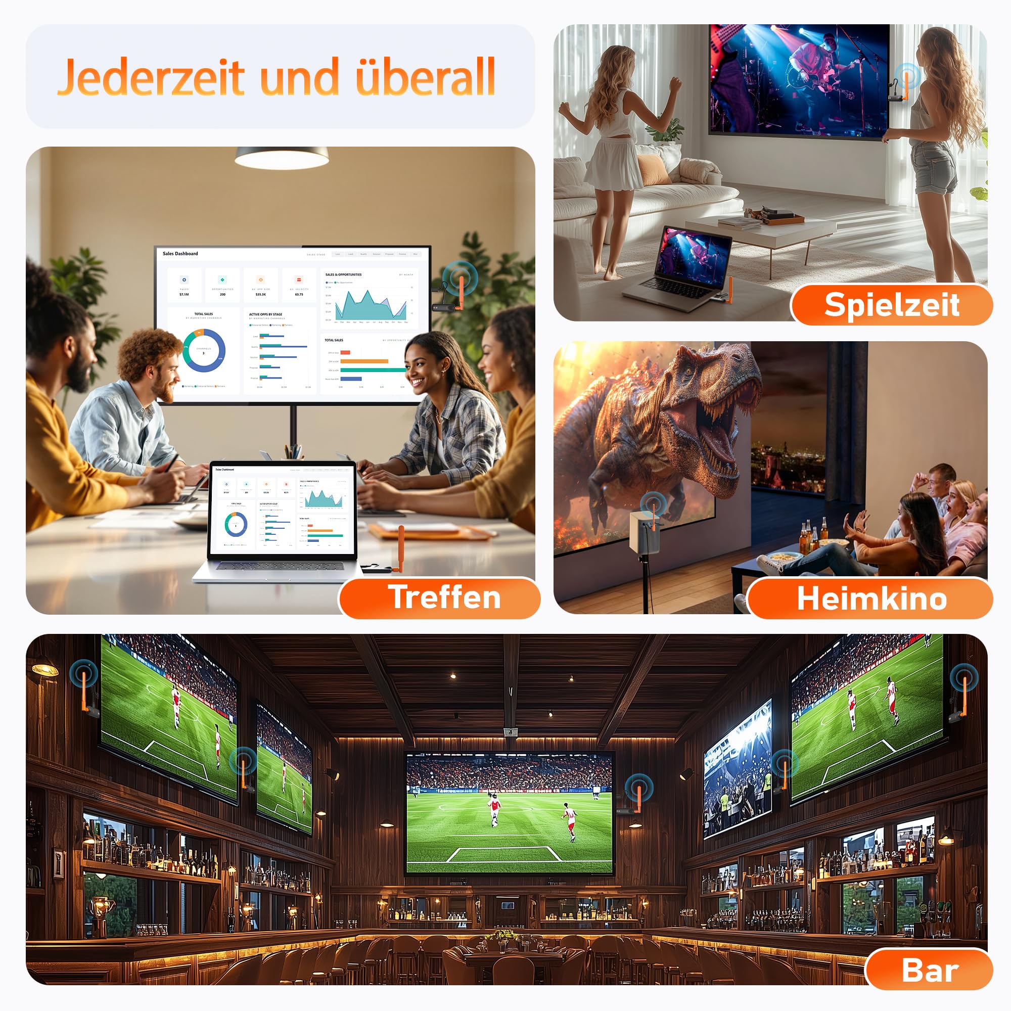 AIMIBO 2026 Wireless HDMI Transmitter and 2 Receivers, Funkübertragung auf bis zu 6 TVs (50m), 4K Input 1080P@60Hz mit 5dBi Antennen Geringer Latenz für Laptop PC TV-Box auf mehrere TV Monitor Beamer
