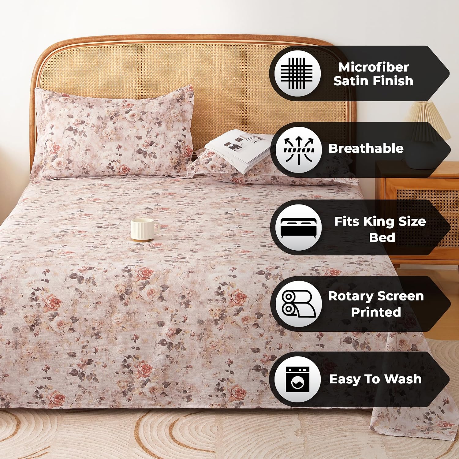 Product Variant View