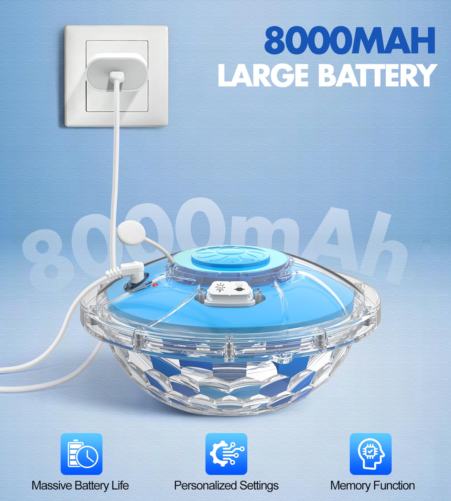 LanBlu Fontana Galleggiante per Piscine con Spettacolo di Luci, 8000 mAh, 2 Modalità di Spruzzo, Getto Fino a 130 cm