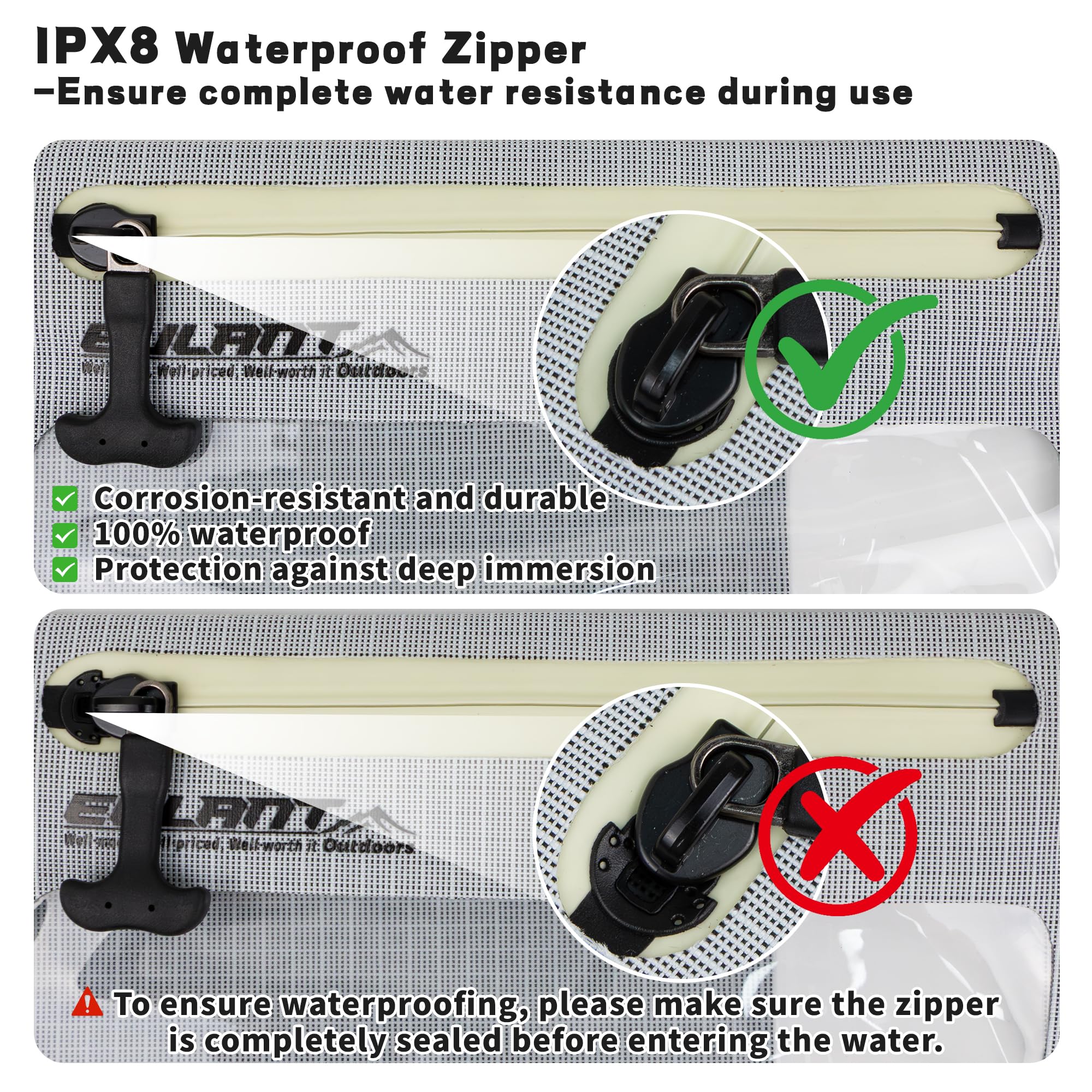 EULANT 2X Funda Movil Impermeable Agua con Cremallera IPX8 | 2 unidades, con correa ajustable, con cremallera impermeable IPX8, Ventanas transparentes delante y detrás