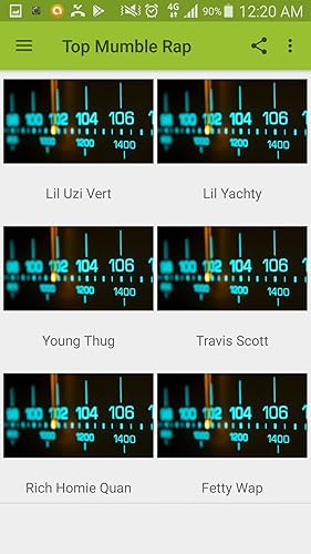 Top Mumble Rap