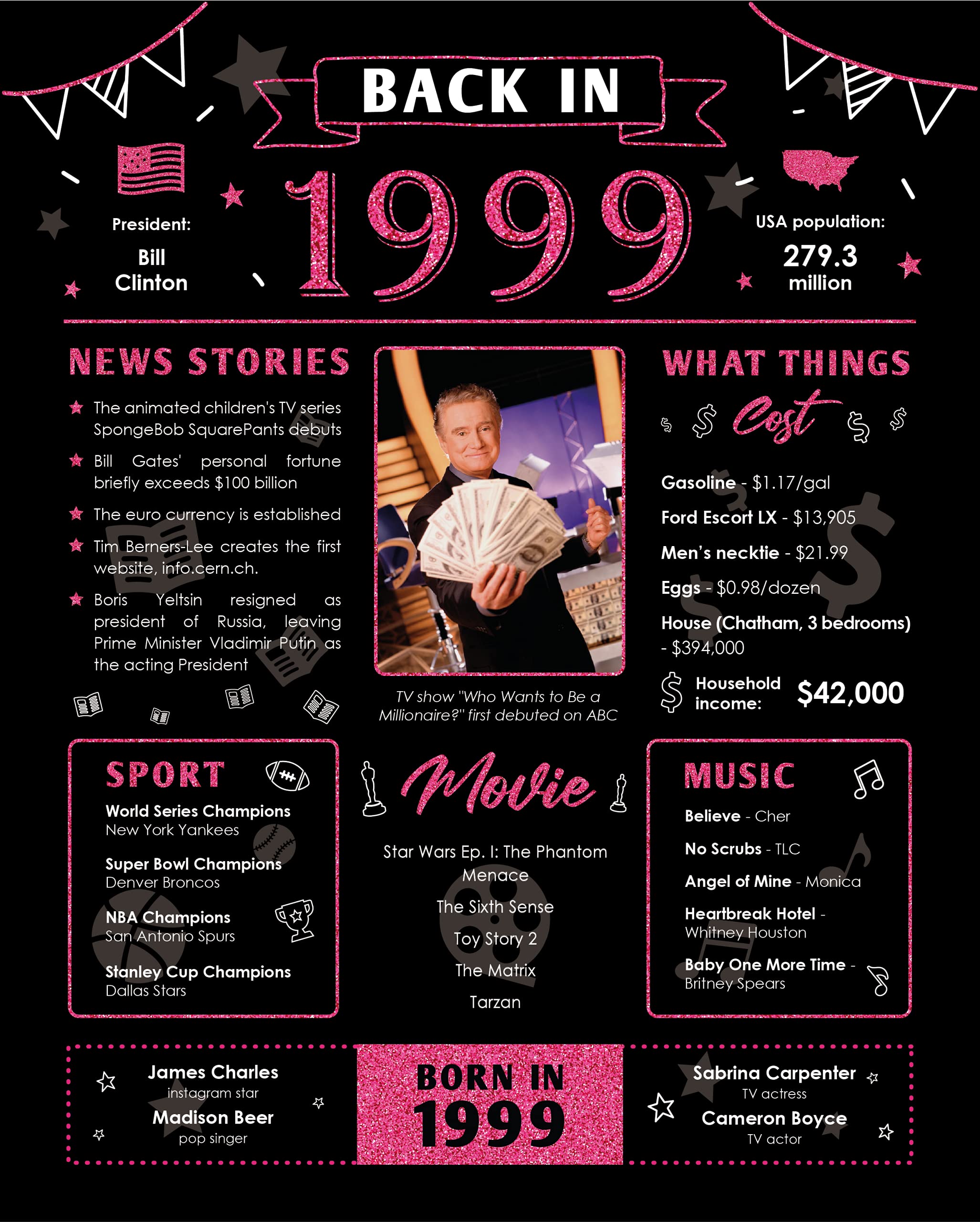 Back in 1999 Birthday Card - 25th Birthday Gift for Women or Men - Table Centerpiece for 25 Years Old Birthday Party - 25th Birthday Decoration for Her or Him - Black and Pink Poster [Unframed 8x10]