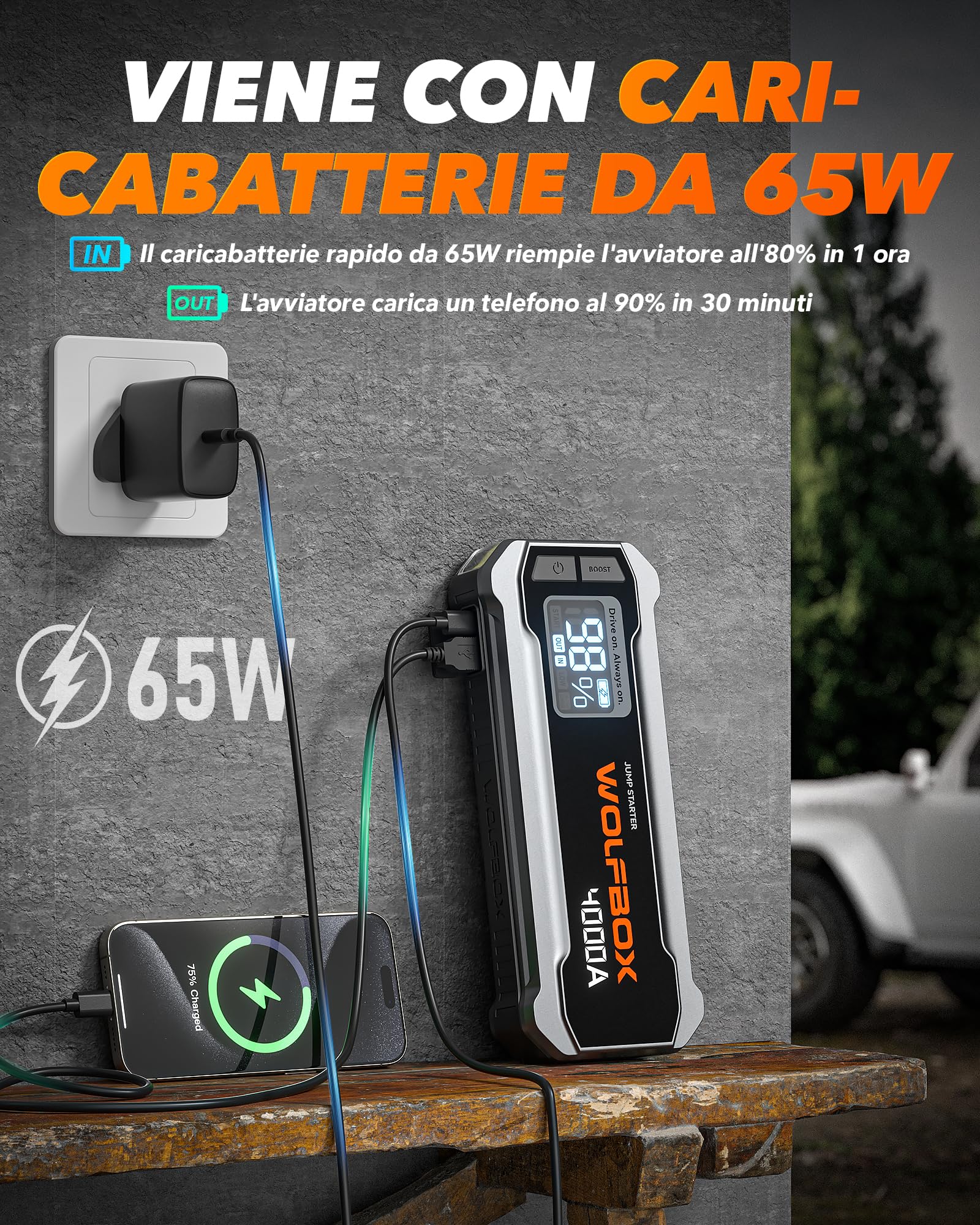 WOLFBOX Booster Avviamento Auto, 4000A Avviatore Emergenza per auto/moto(10L Benzina o 10L Diesel), Starter Batteria auto Portatile con Booster Torcia a LED