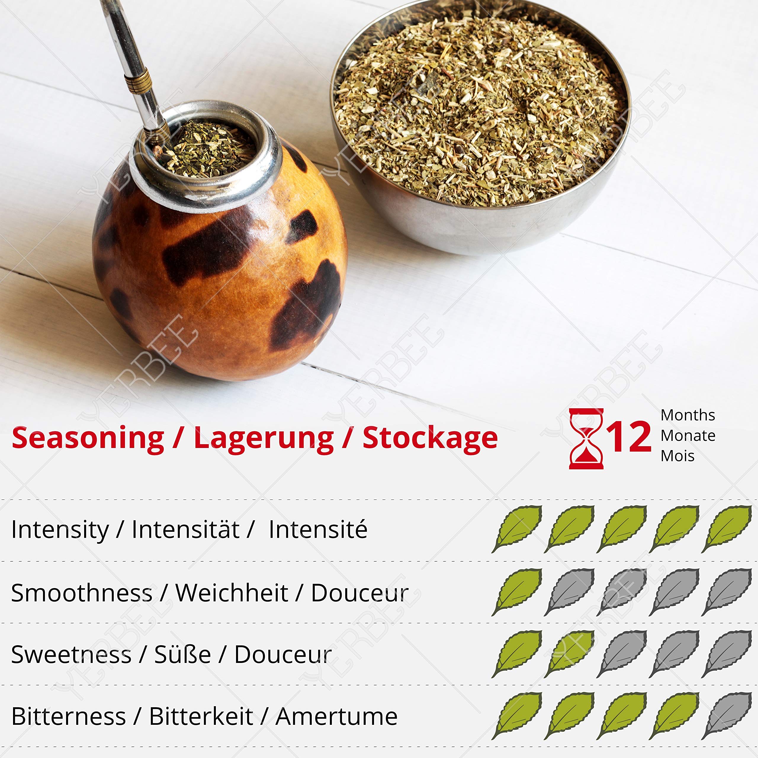 Yerba Mate Rosamonte Traditional 1 kg stal szlachetna Mate Tee: kubek matowy żółty - wapian | słomka do herbaty mate - bombilla | szczotka do czyszczenia w zestawie