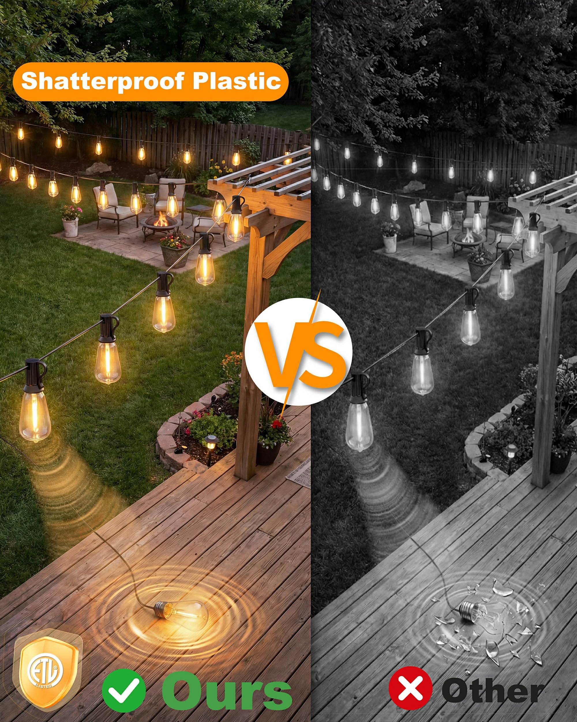 Pesken Outdoor String Lights, 54FT Waterproof Patio Lights with 15
