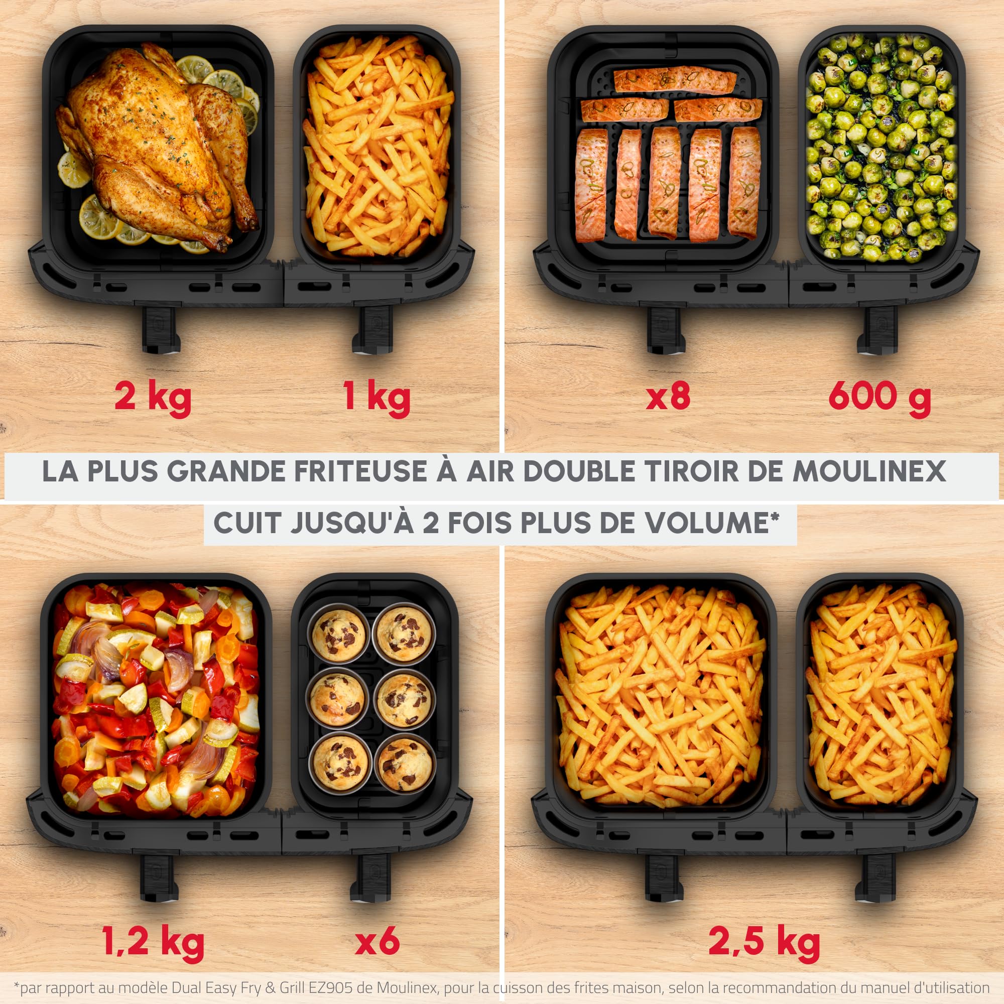 Moulinex XXL Dual Easy Fry, frytkownica powietrzna o pojemności 11 litrów, z podwójnym nieprzywierającym koszem, nadaje się do mycia w zmywarce, zmniejszone zużycie energii, 7 trybów i przepisów na
