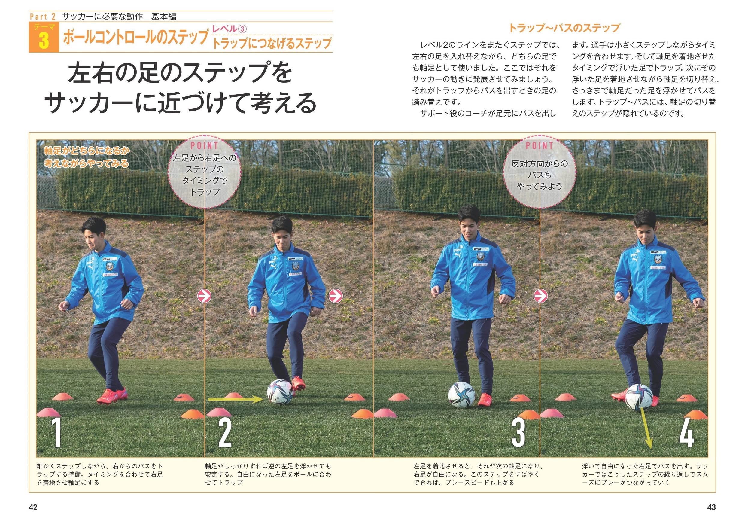 サッカー 勝利につながる体づくり 速 力 技 に効くフィジカルトレーニング コツがわかる本 篠田 洋介 本 通販 Amazon