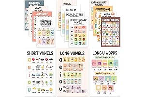 Vowel Sounds Wall Chart for Classroom - 15 Colorful Educational Posters for...