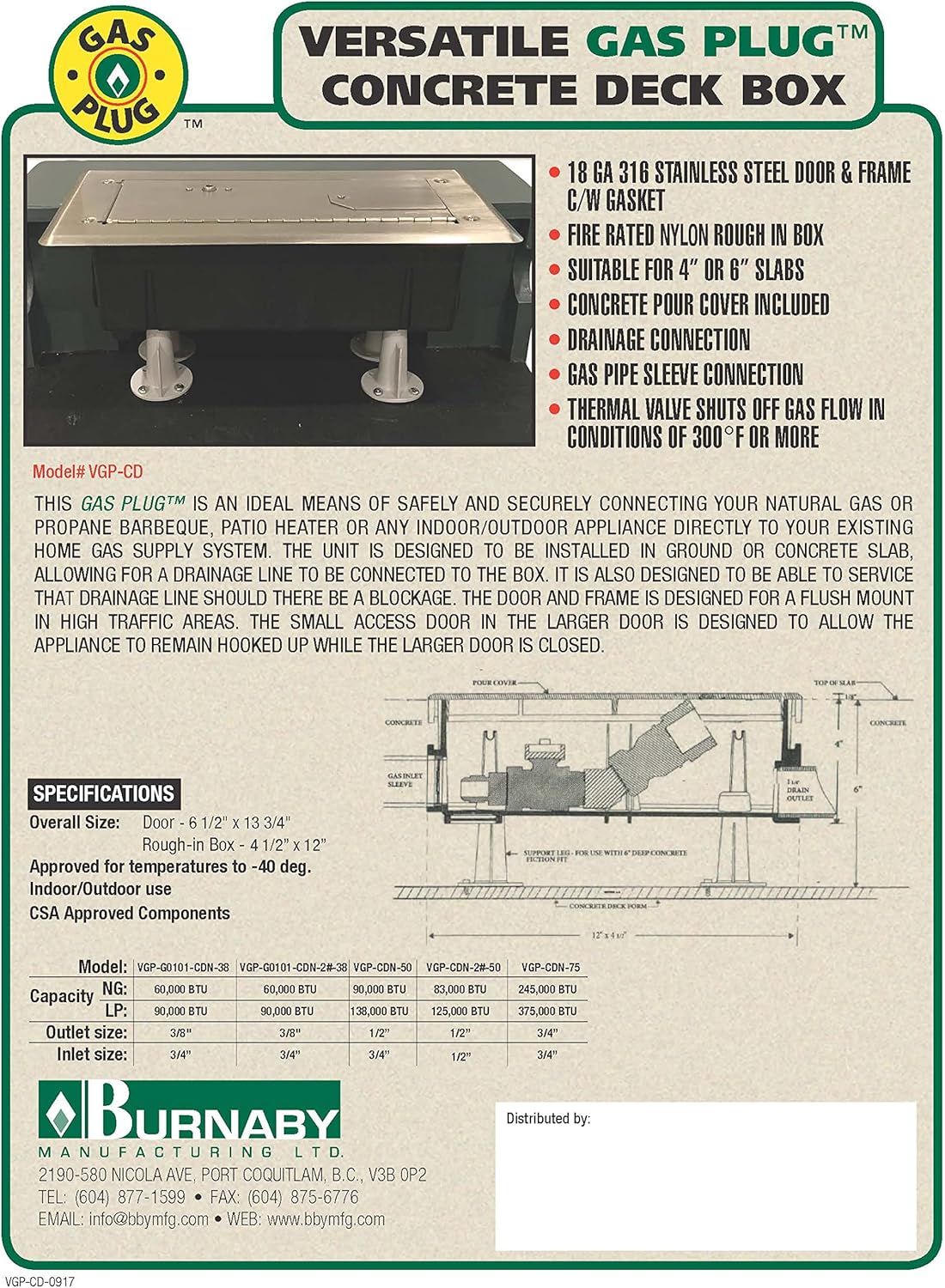 Manufacturing Concrete Deck Versatile Gas Plug, 3/4" NPT Inlet, 3/8" Quick Disconnect Outlet, Anodized Aluminum Black Door (Stainless Steel Door)