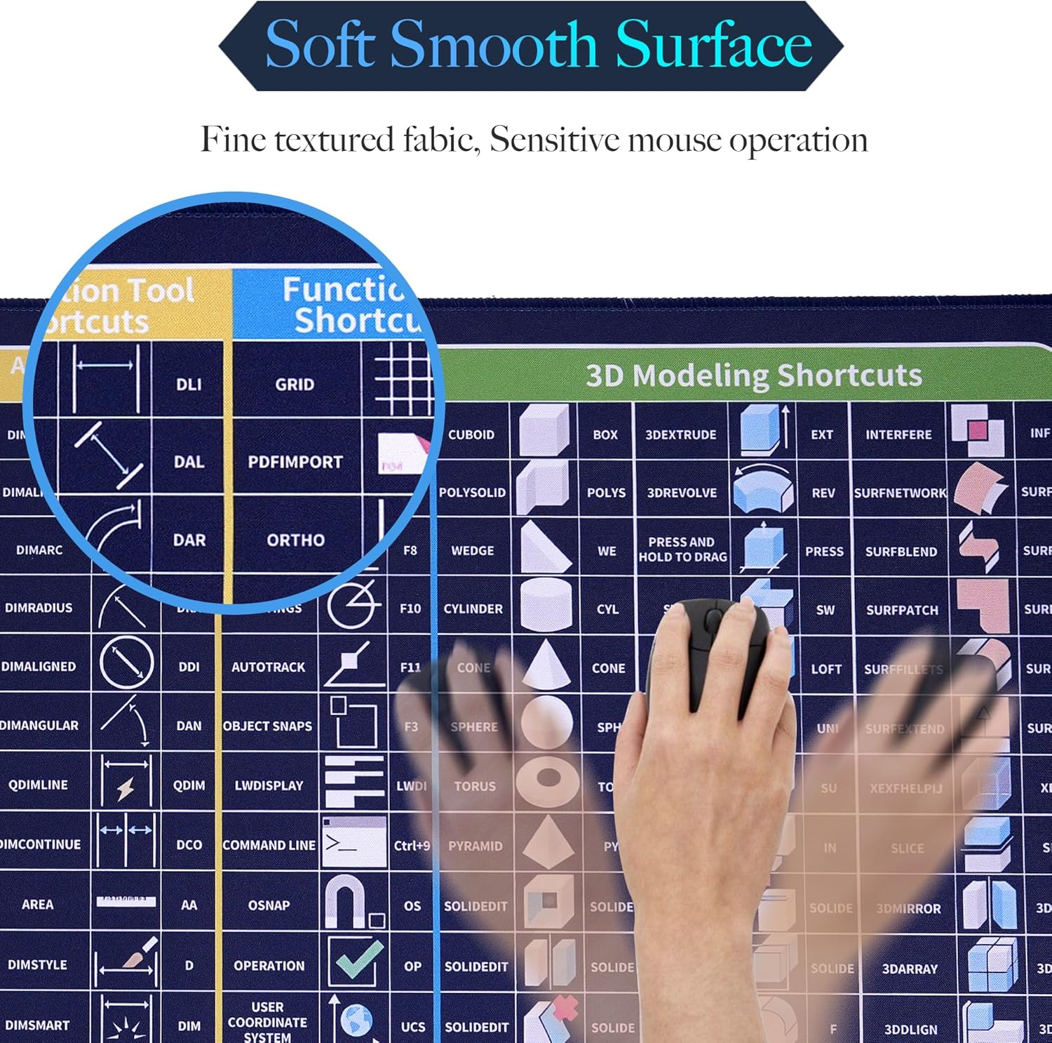 CAD Shortcuts XL Mouse Pad (31.5”×11.8”) – Extended Large Desk Mat with 60+ AutoCAD Commands, Stitched Edges, Non-Slip Base – Productivity Tool for Engineers, Architects, Students & Gamers