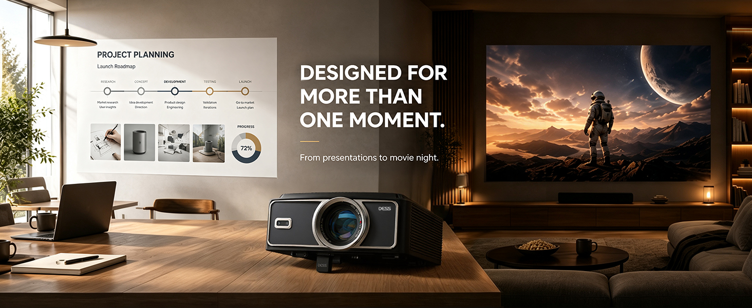 Amazon.com: DESS C5 Pro Google TV Projector, 2200 ANSI 1080P