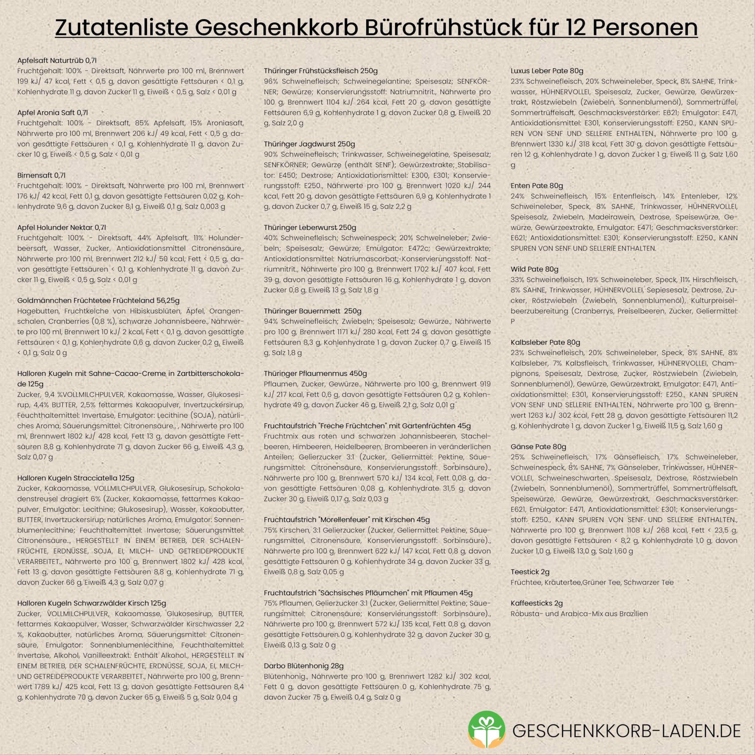 Bürofrühstück für 12 Personen | Frühstückskorb mit leckeren Köstlichkeiten | Geschenkkorb für Kollegen | Präsentkorb mit vielen Zutaten | Büro-Pausen
