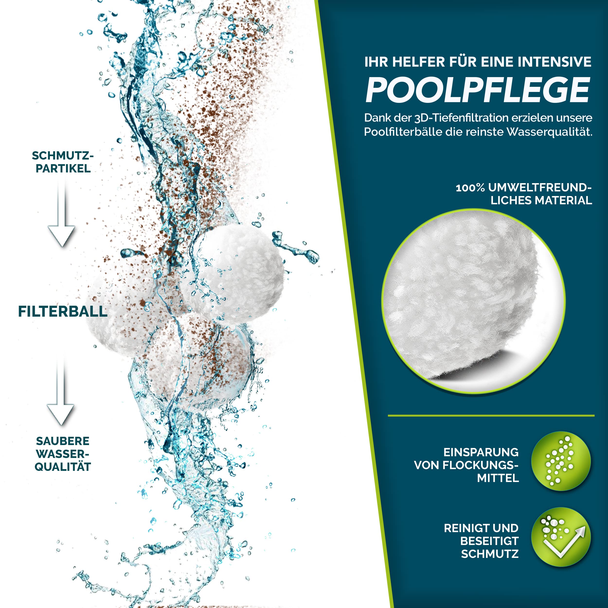 tillvex® Pool Filterbälle 1400g Filter für Sandfilteranlage [Design 2025] | Ersetzen 50kg Filtersand | Extra langlebige Filter Balls für glasklares Wasser | Umweltfreundlicher Ersatz