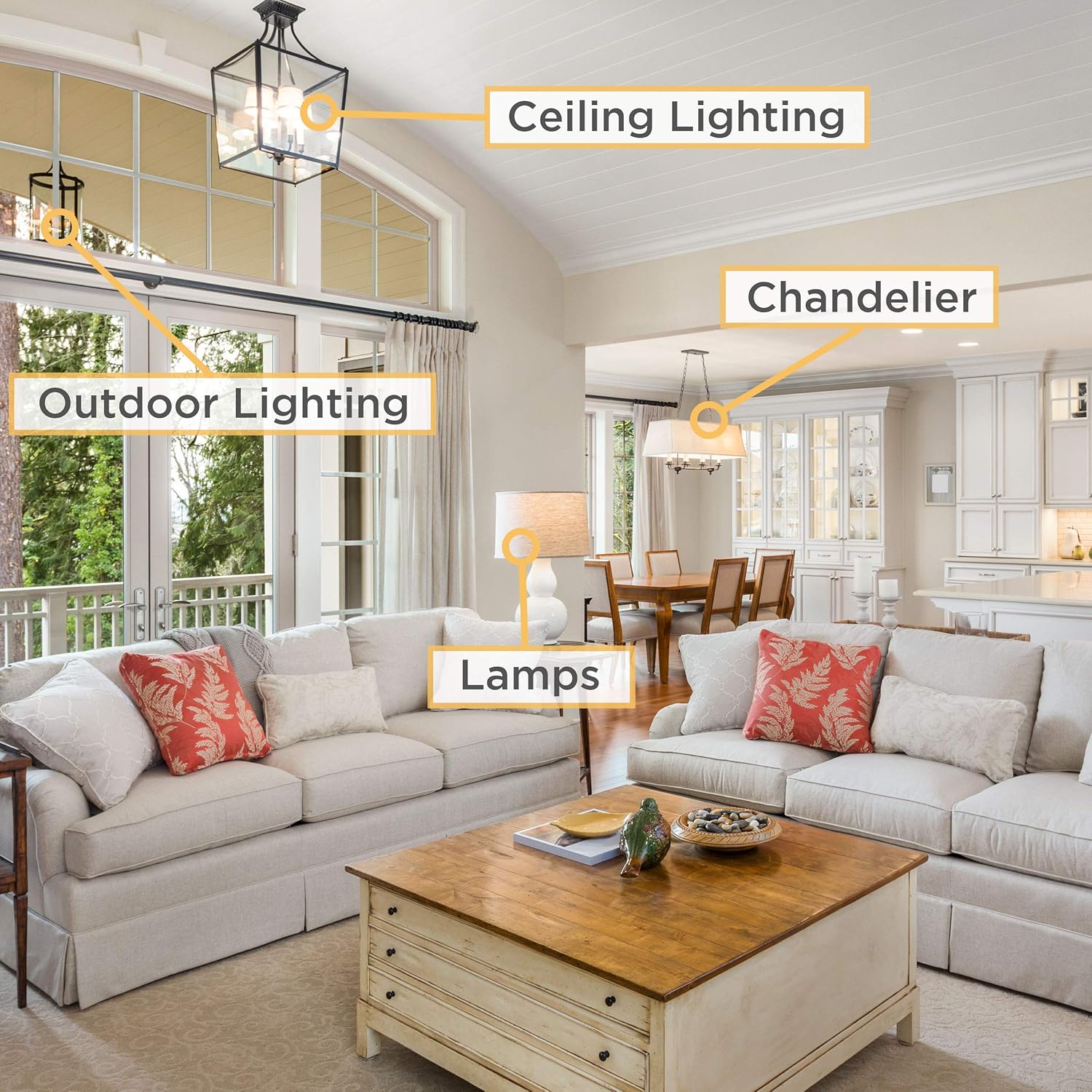 Dimmable E12 LED Candelabra Bulb Set - 4W, 40W Equivalent - 2700K Warm Light Vintage Style Candle Lightbulb for Chandelier, Ceiling Fan, Sconce, Desk Lamp or Porch Lights, Flame Tip (Pack of 6)