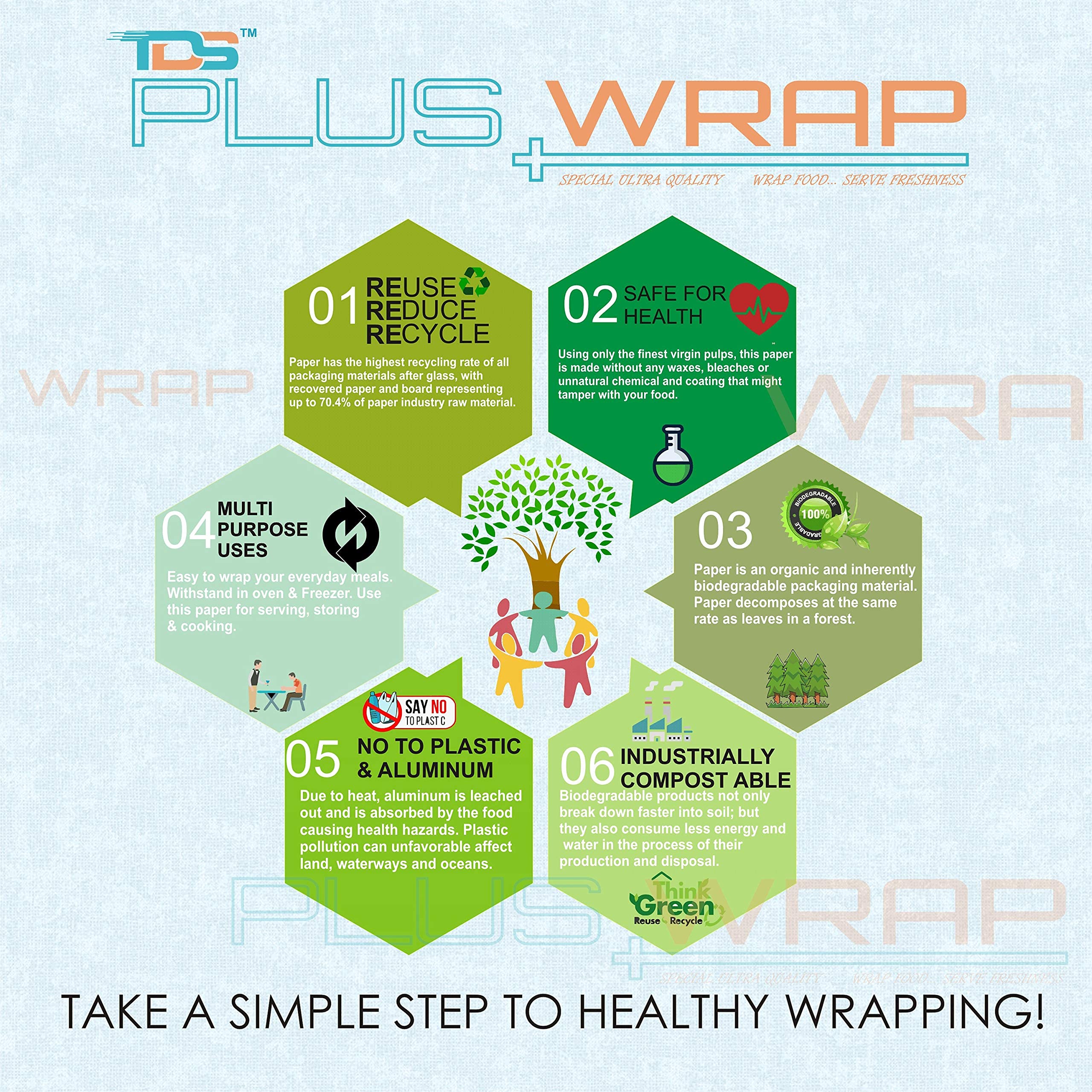TDS Plus WRAP 1kg Wrapping Paper/Butter Paper, Oil Proof/Sandwich Wrap Paper/Food Wrapping Size, Oil Absorbing Sheets Cooking Butter Paper (Off White) 4