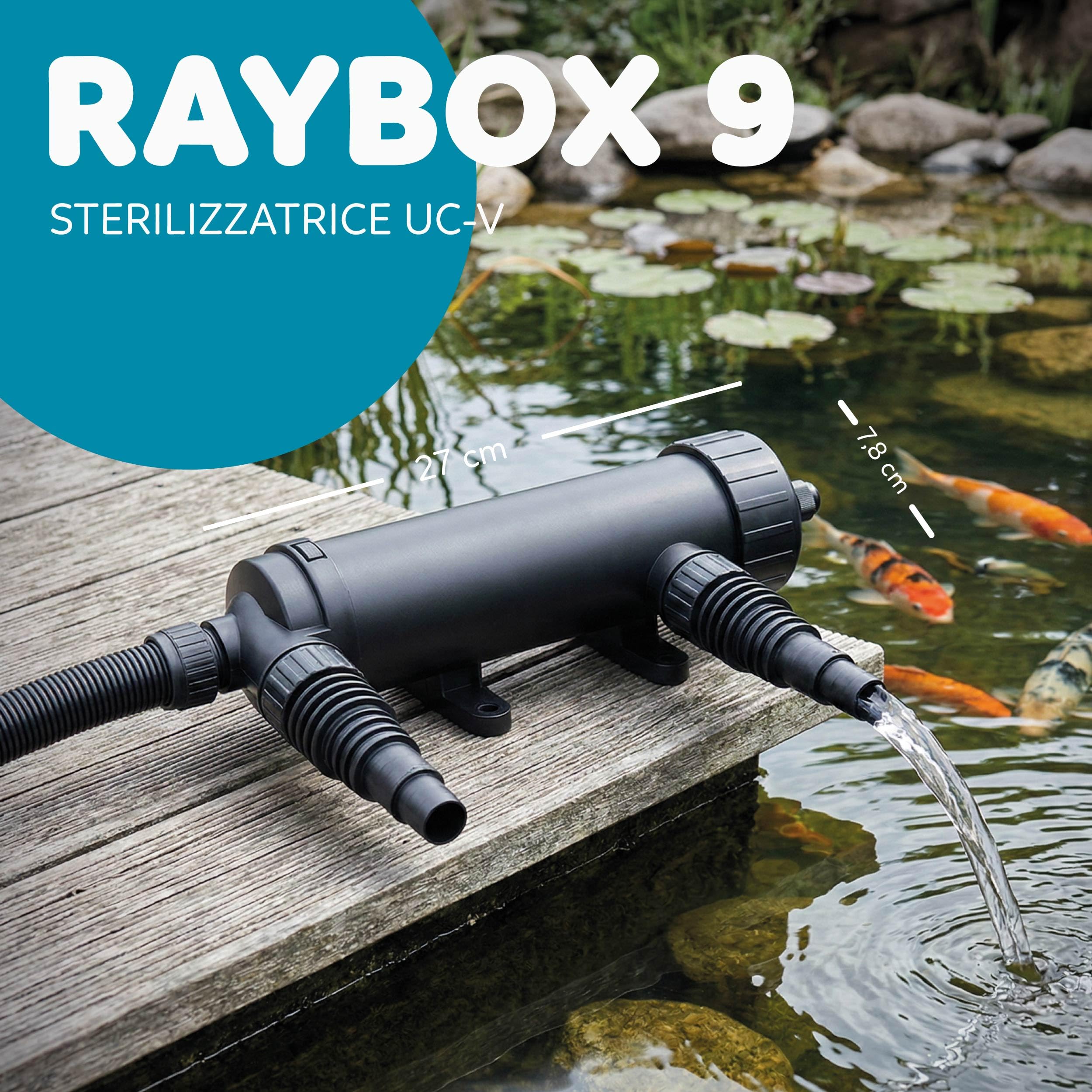 AQPOND UV-Sterilisator für Teiche – UV-C-Klärer zur Algen- und Grünwasserkontrolle – Sterilisationssystem für Teiche und Gartenbrunnen, 1500 l/h, 9 Watt