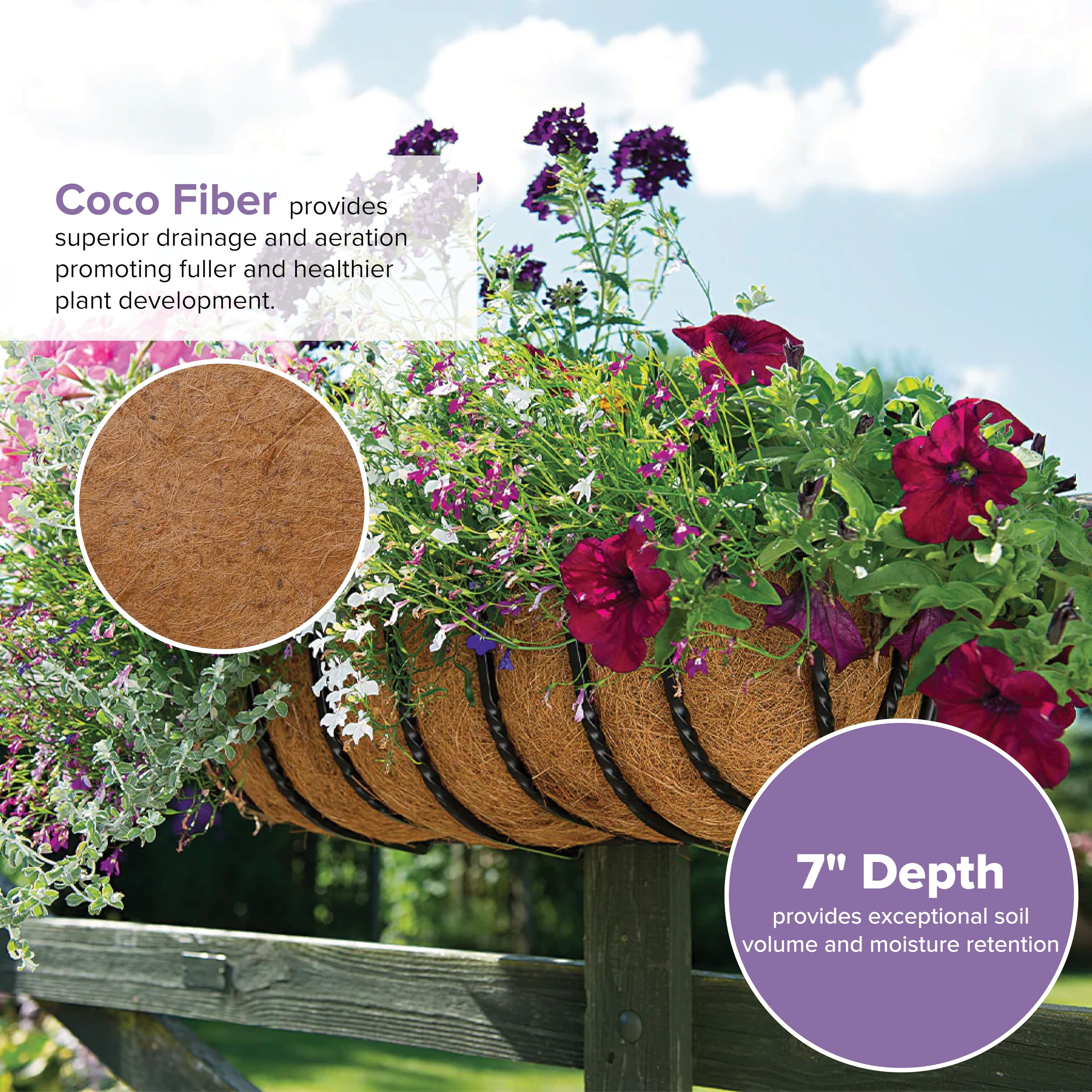 Amazon.com : Gardman Coco Liner for 30-Inch Troughs : Plant