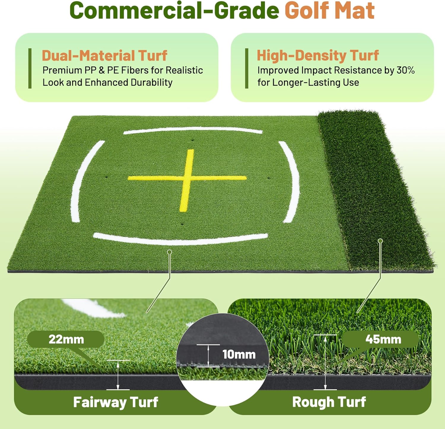5x4 ft Dual-Turf Golf Hitting Mat with Stance Guide & Swing Path Lines, Thickened PE & EVA Base for Indoor Outdoor Practice, Portable Foldable Training Mat, Ideal Golf Gifts for Men and Dads - Image 3
