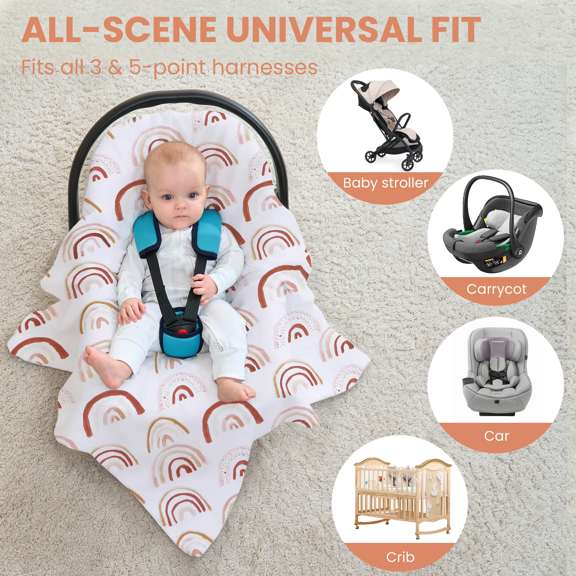 Miracle Baby Coperta Avvolgente in Cotone 90x90cm, Copertina Multifunzionale Universale per Neonati, Passeggino, Ovetto e Seggiolino Auto, Reversibile per Quattro Stagioni, Arcobaleno
