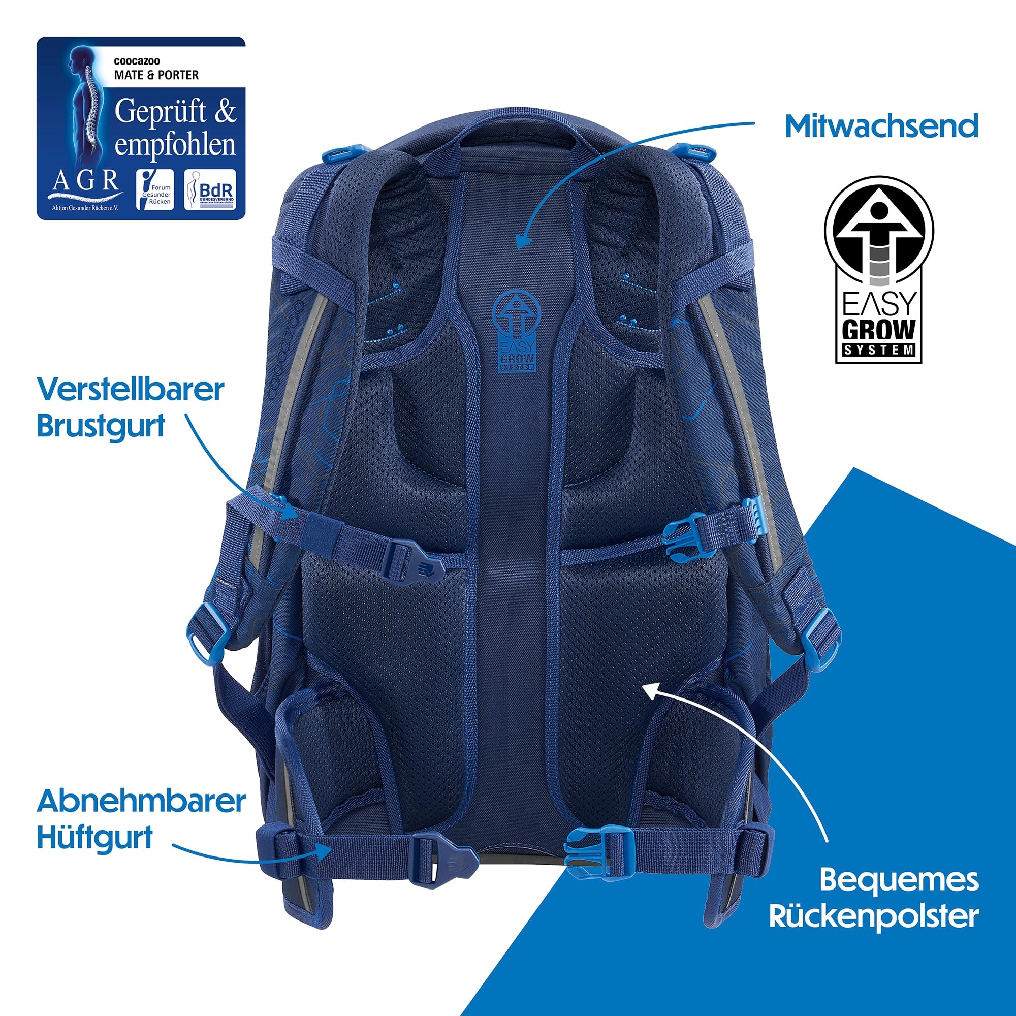 coocazoo Schulrucksack Mate, ergonomischer & anpassbarer Tornister, höhen- & größenverstellbar, mit Brustgurt & Hüftgurt, leicht & individuell, ab der 3. Klasse