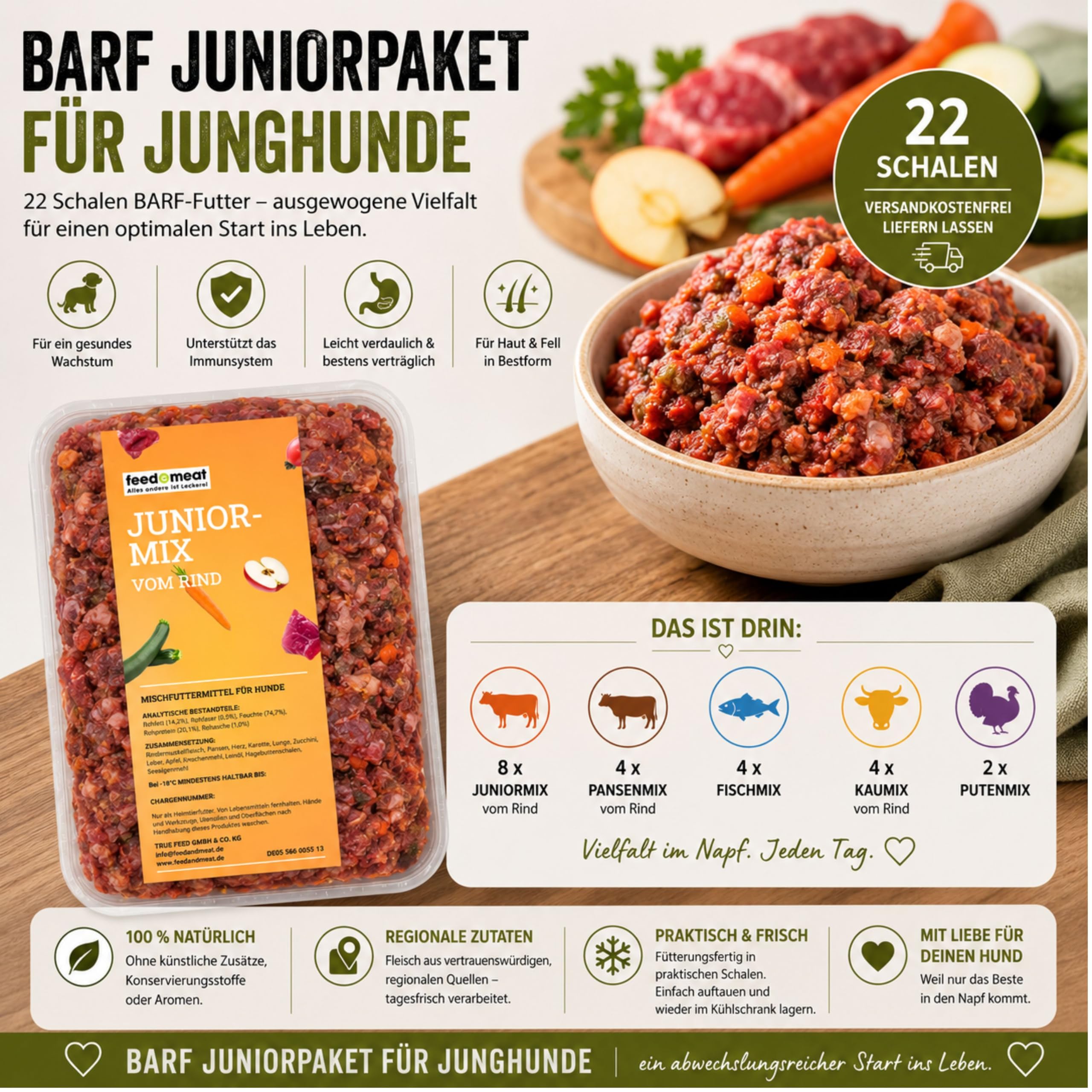 Barf Juniorpaket für Hunde – Tiefgekühlte Rohfleisch-Mix-Schalen, 22 Mixe à 500 g – Hundefutter Komplettpaket