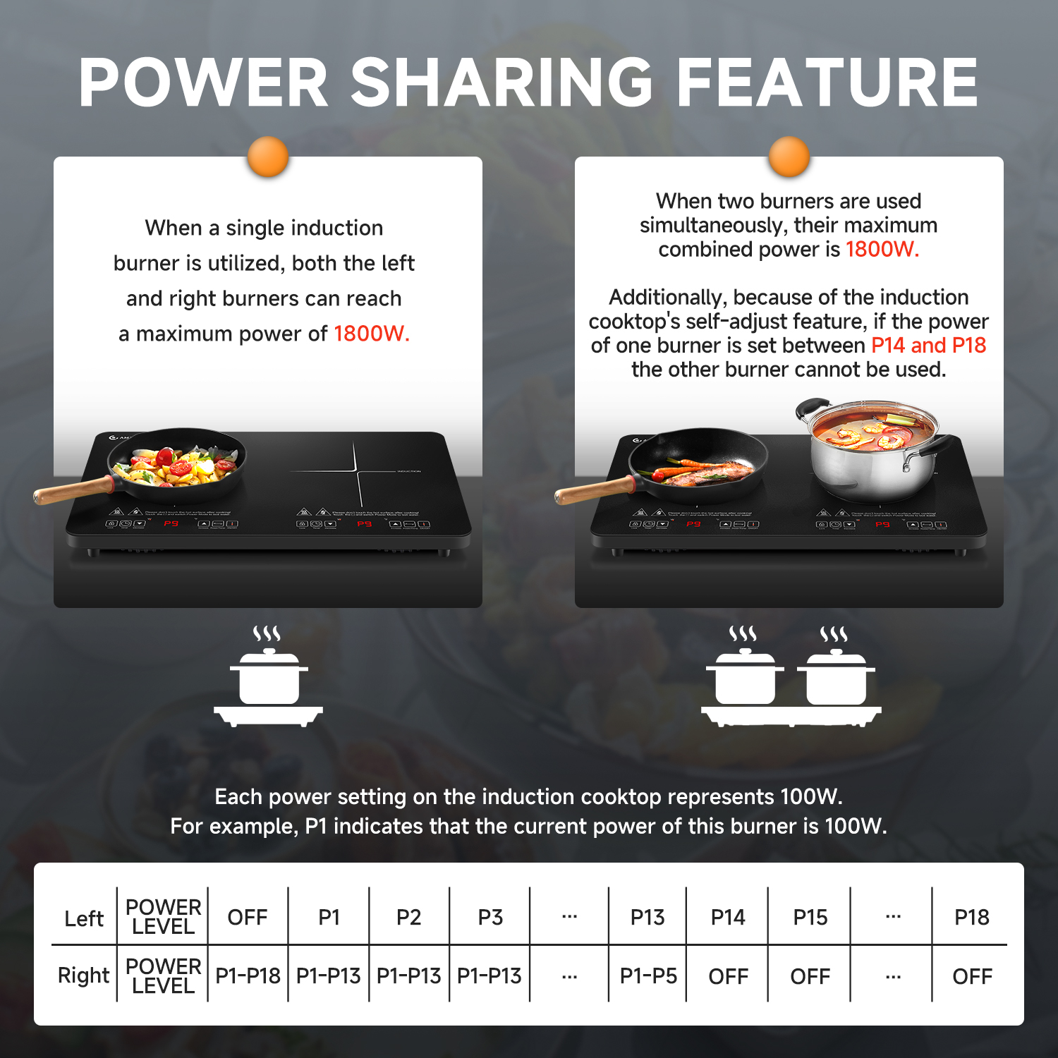 Amazon.com: AMZCHEF Portable-Induction-Cooktop-2-Burner-ETL