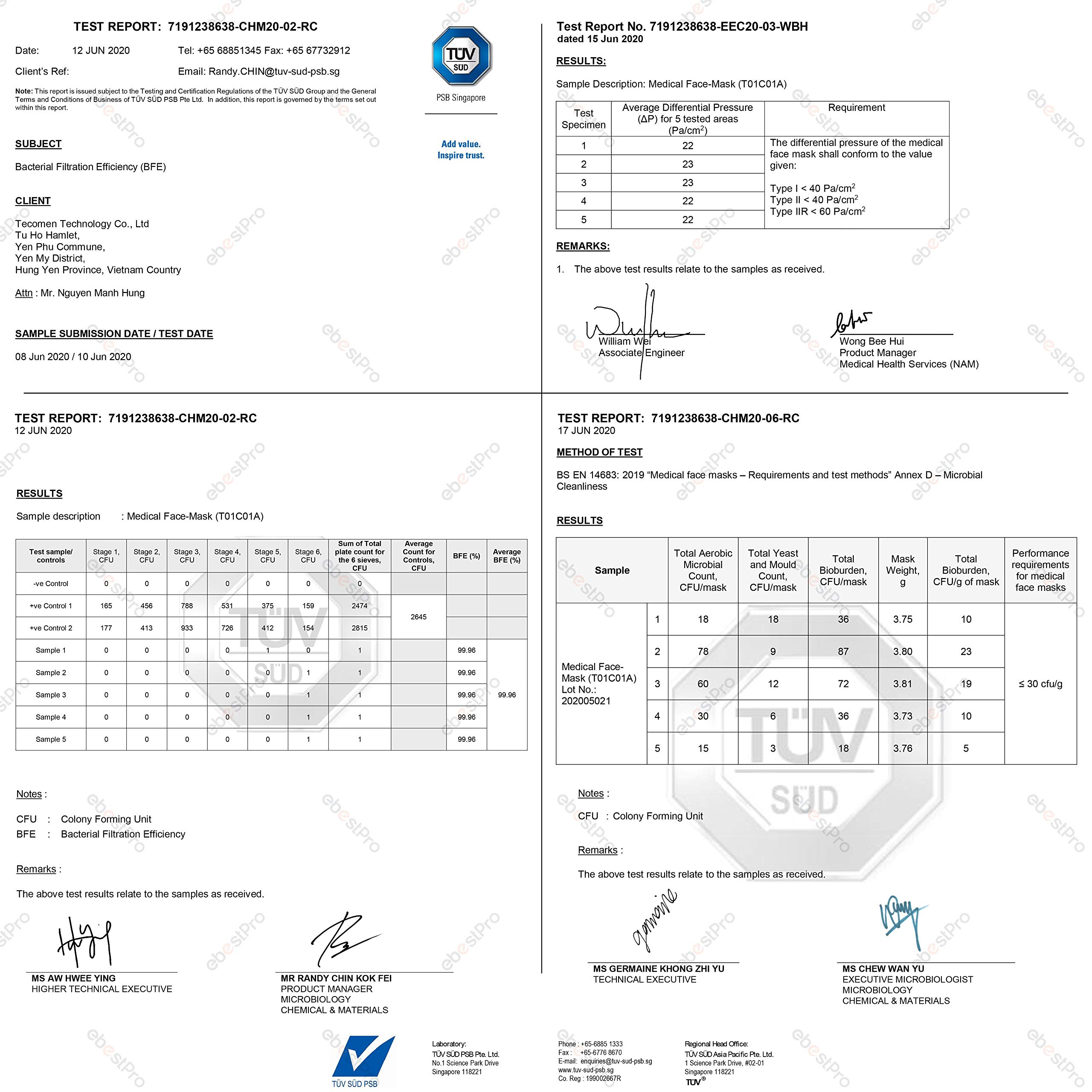 KAROFI - Caja de cartón 2500 mascarillas quirúrgicas médicas de tipo IIR (II R, 2R), 4 capas, BFE > 99%, probado y aprobado, según EN14683: 2019, caja x50 cajas de 50 unidades