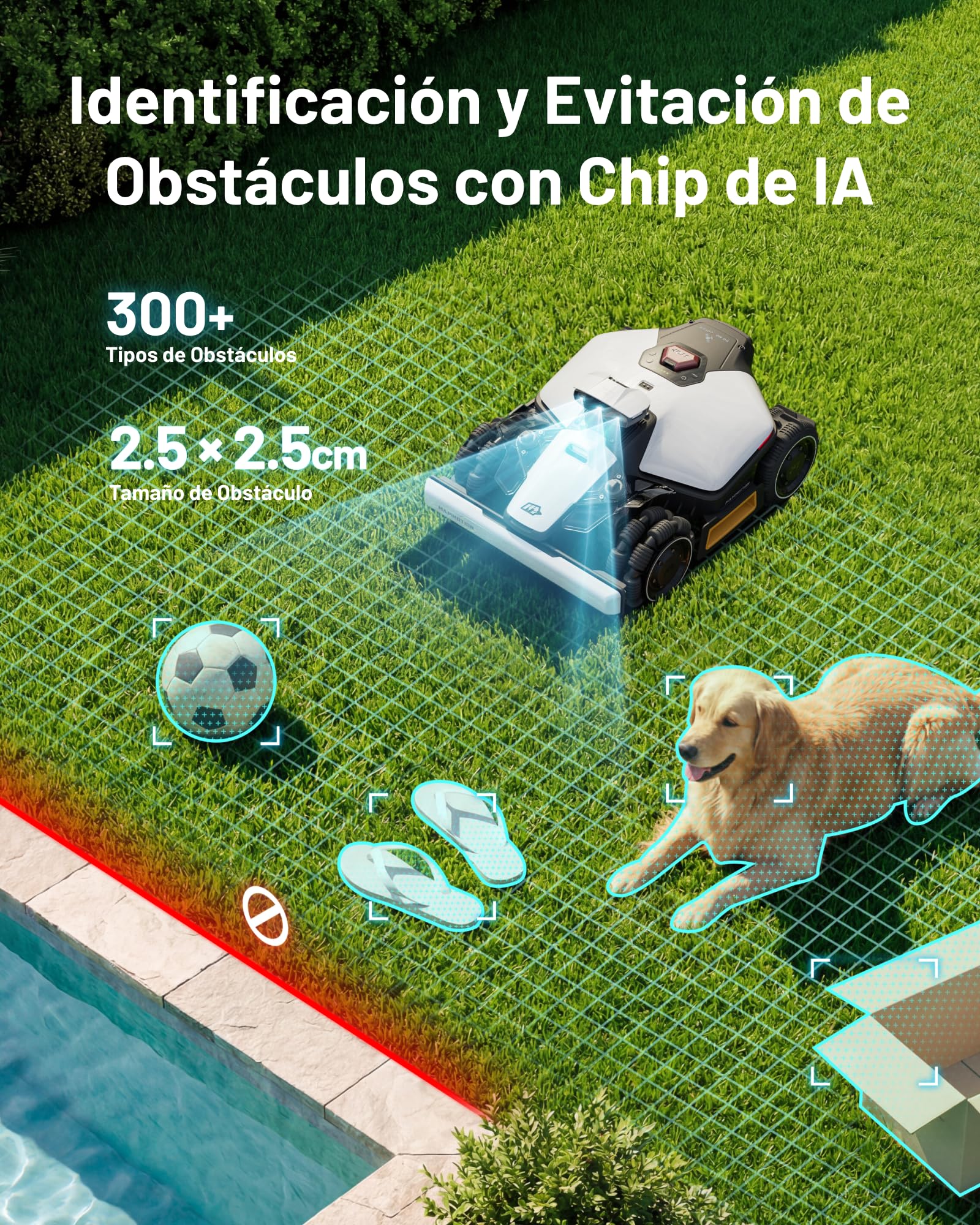 MAMMOTION LUBA Mini 2 AWD 1000 Robot Cortacésped con Garaje Mini | Visión AI Tri-Camera y Posicionamiento NetRTK, Mapeo Automático, DropMow, Pendiente 80%, sin Cable Perimetral