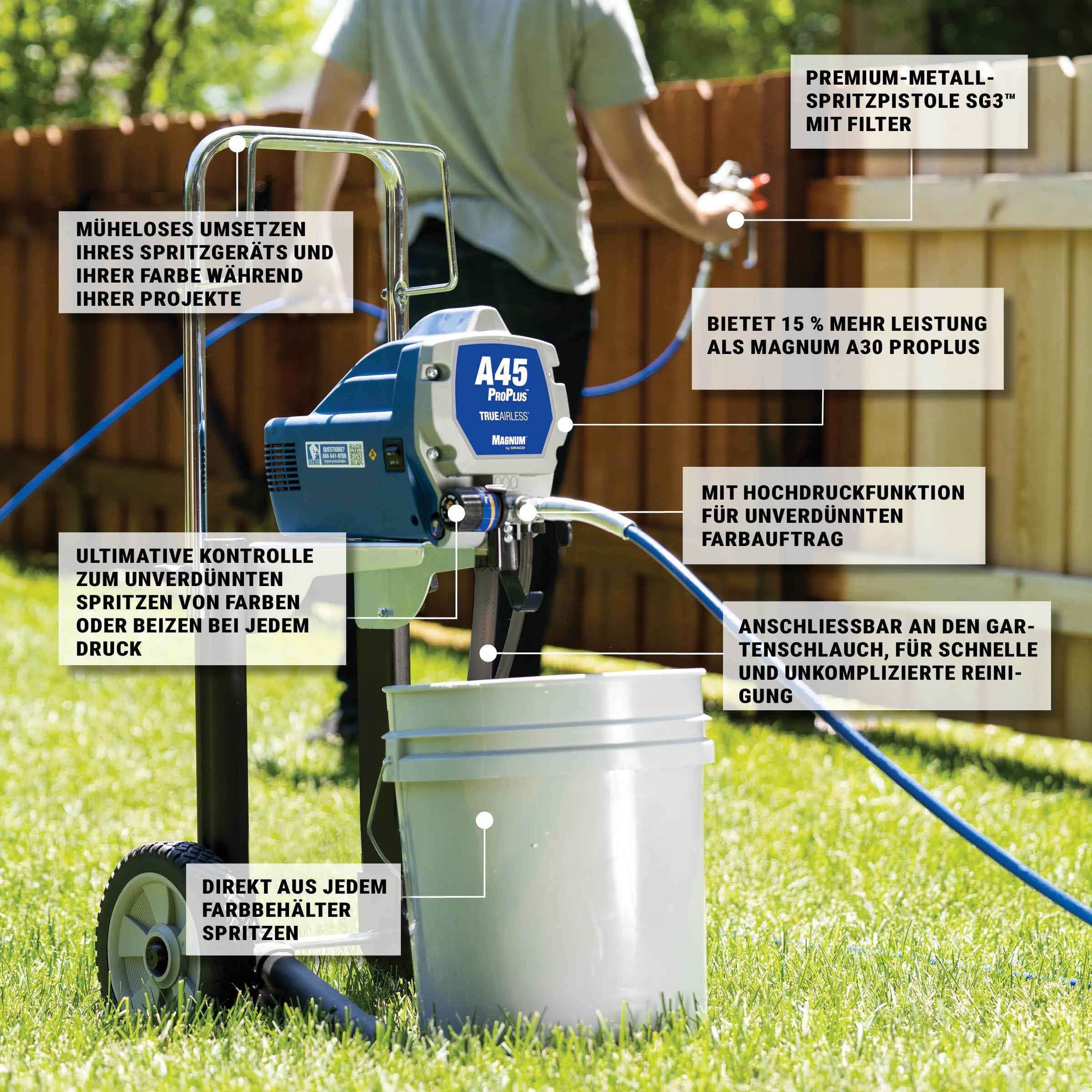Graco Magnum 17C245 A45 ProPlus Elektro-Airless-Spritzgerät | Mobiles Gerät auf Rädern, Edelstahlpumpe, TrueAirless-Düse, für Farbe, Lasur & Lack, große Projekte