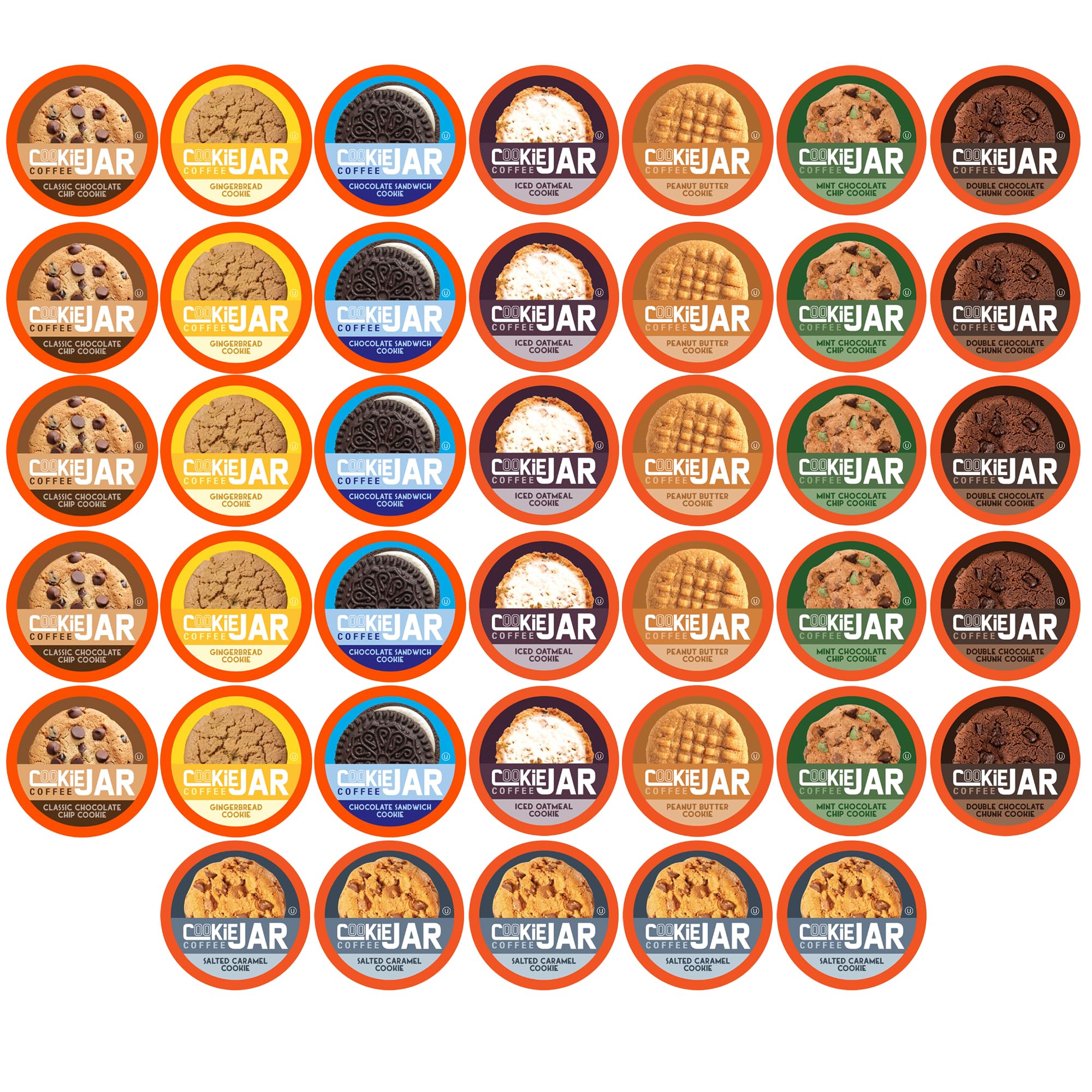 Cookie Jar Assorted Flavored Coffee Pods for Keurig K Cup Brewers, 40 Count Variety Pack – Flavored Coffee Sampler with Multiple Delicious Options