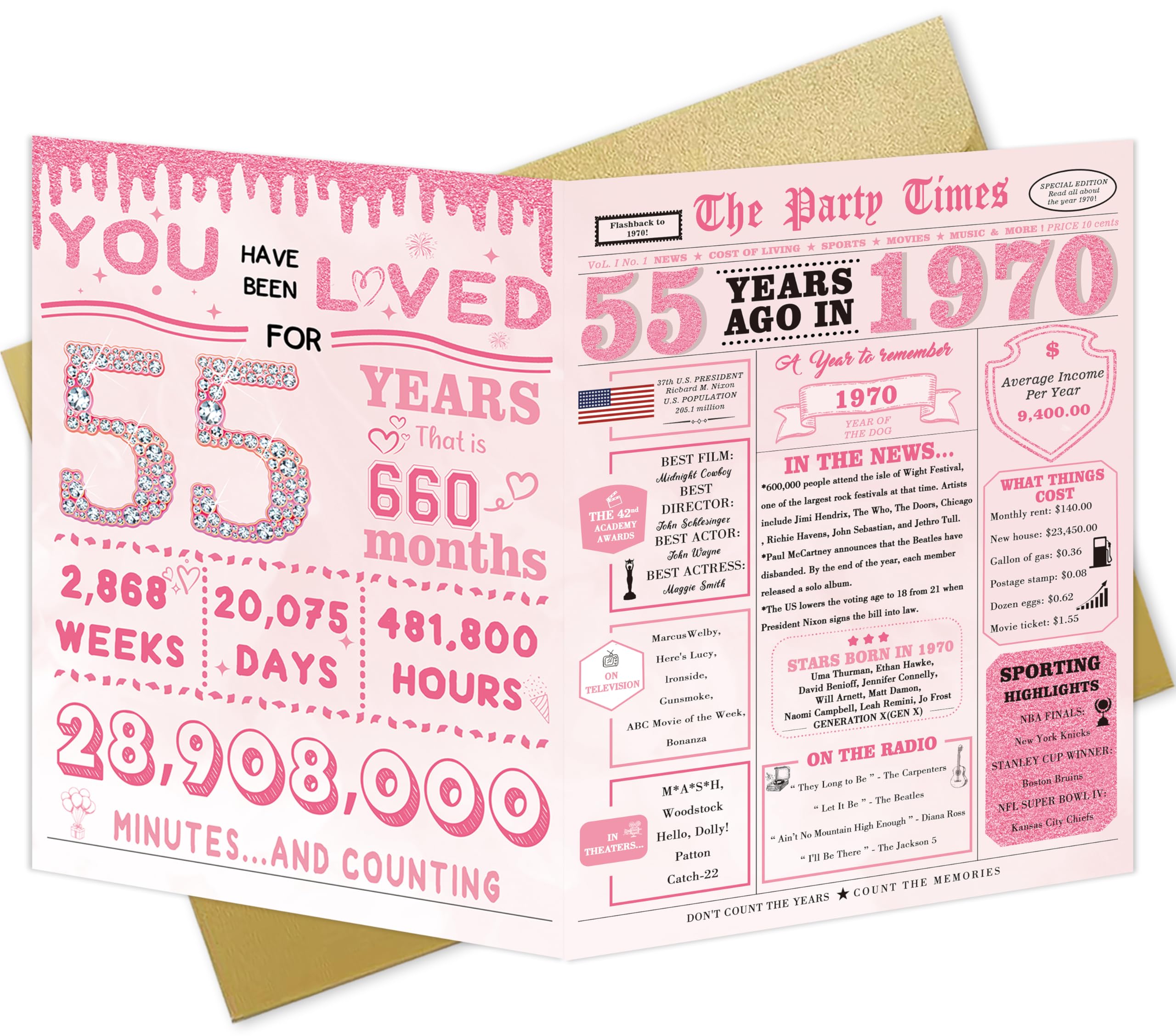 IDU 55th Birthday Card, 55th Birthday Decorations & Gifts for Women,55 Year Old Bday Gifts for Mom Wife Sister Family Friends Bestie Coworker