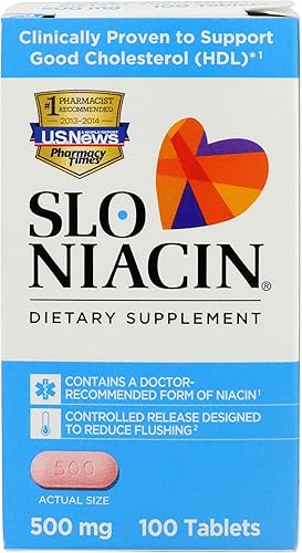 Niacina de liberación controlada de Polygel de Slo-Niacin, 0245-0063-11, 1, 1