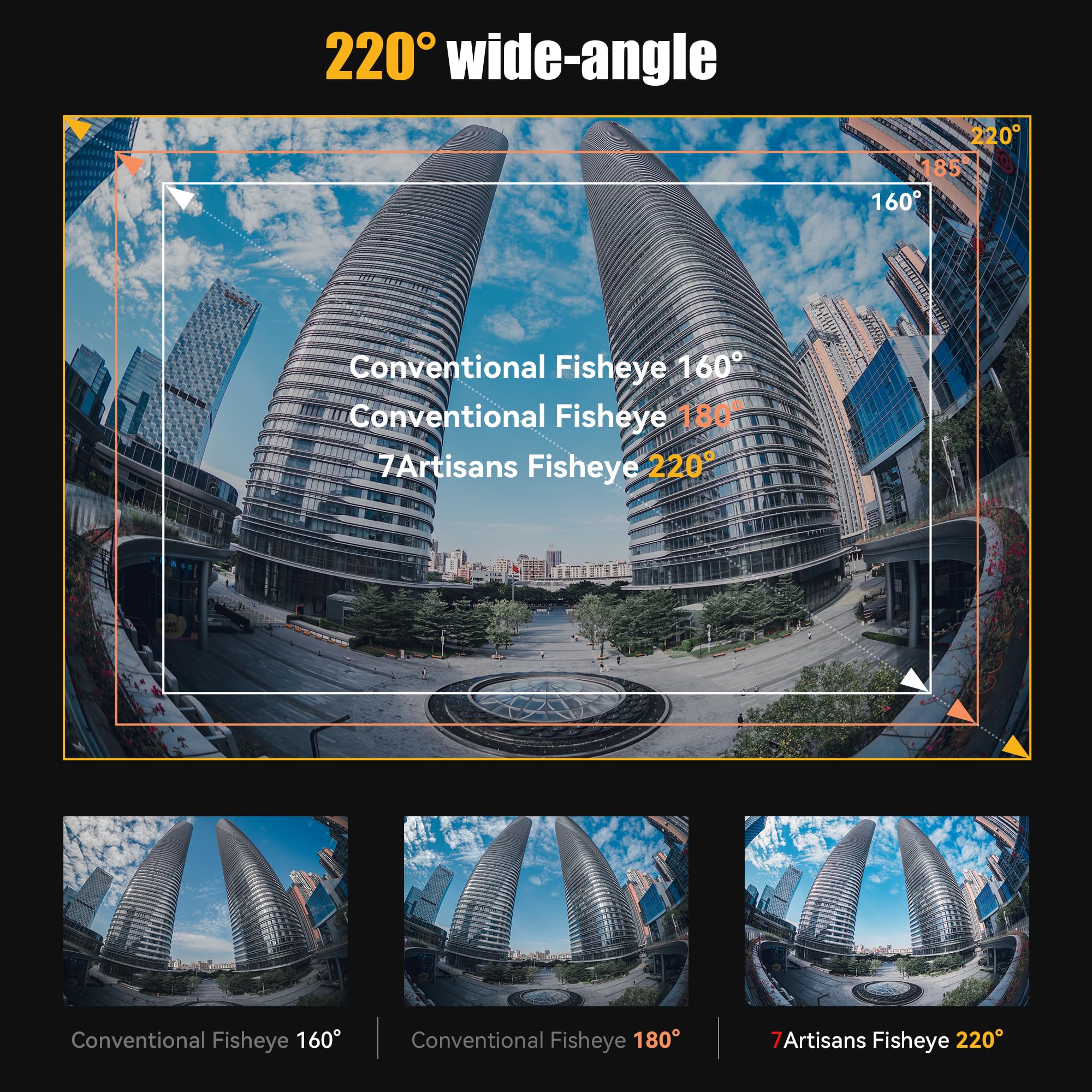 7artisans Obiektyw 6 mm F2.0 APS-C Fisheye 220° Ultra Wide Angle Ręczne ustawianie ostrości Prime Sony A6000