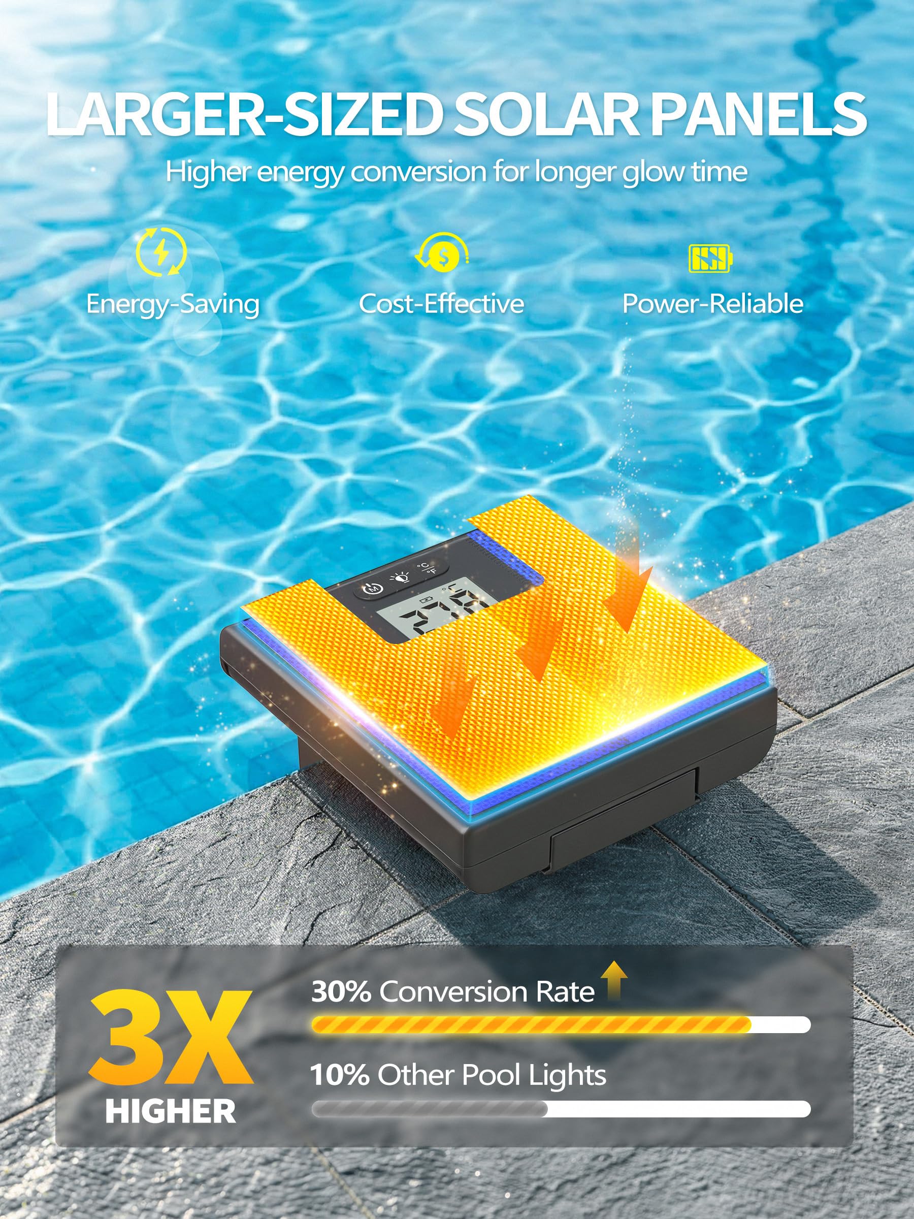 DeeprBlu 2 en 1 Luz Piscina Solar Sumergible con Termómetro de Piscina, Luces LED para Piscinas con 10 Impresionante Modos de Luz & Pantalla Retroiluminada Nocturna, Solo para Piscinas Enterrada