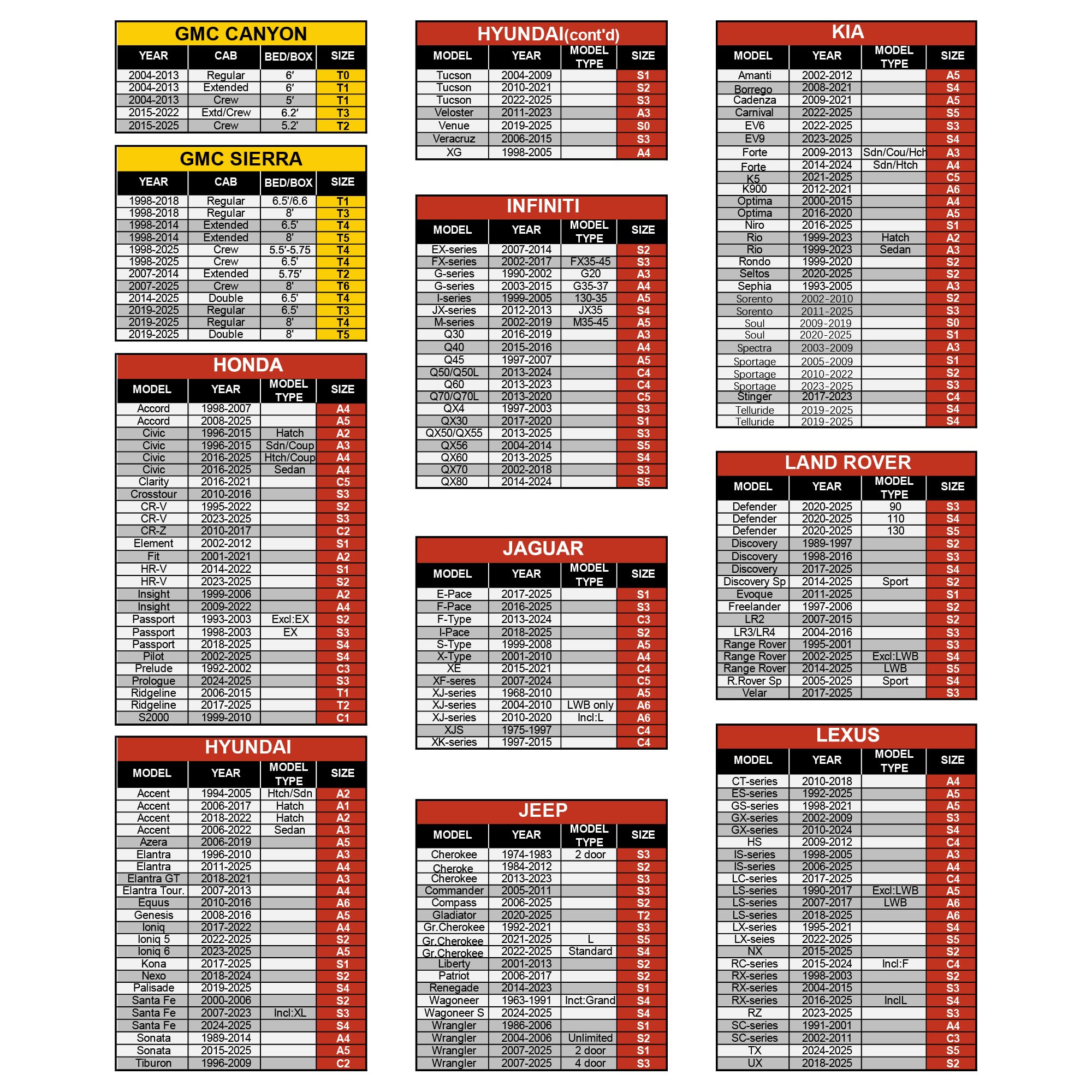 Caromop 10-Layer Waterproof Car Cover All Weather Protection Snow Rain Sun with Secure Fit Straps and Easy On — view 7