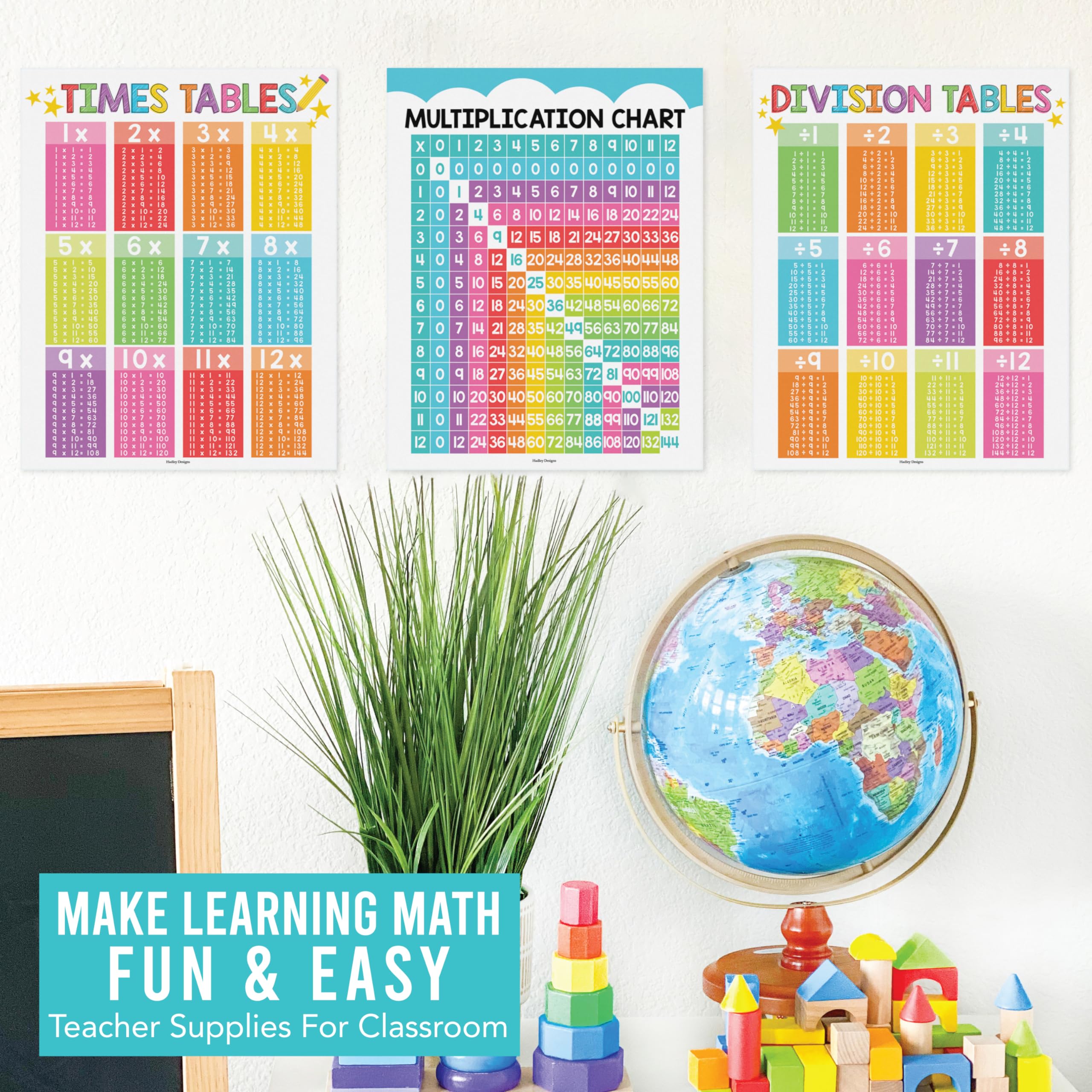 Pastel Multiplication Chart Poster Set - 19 For Classroom Decor ...