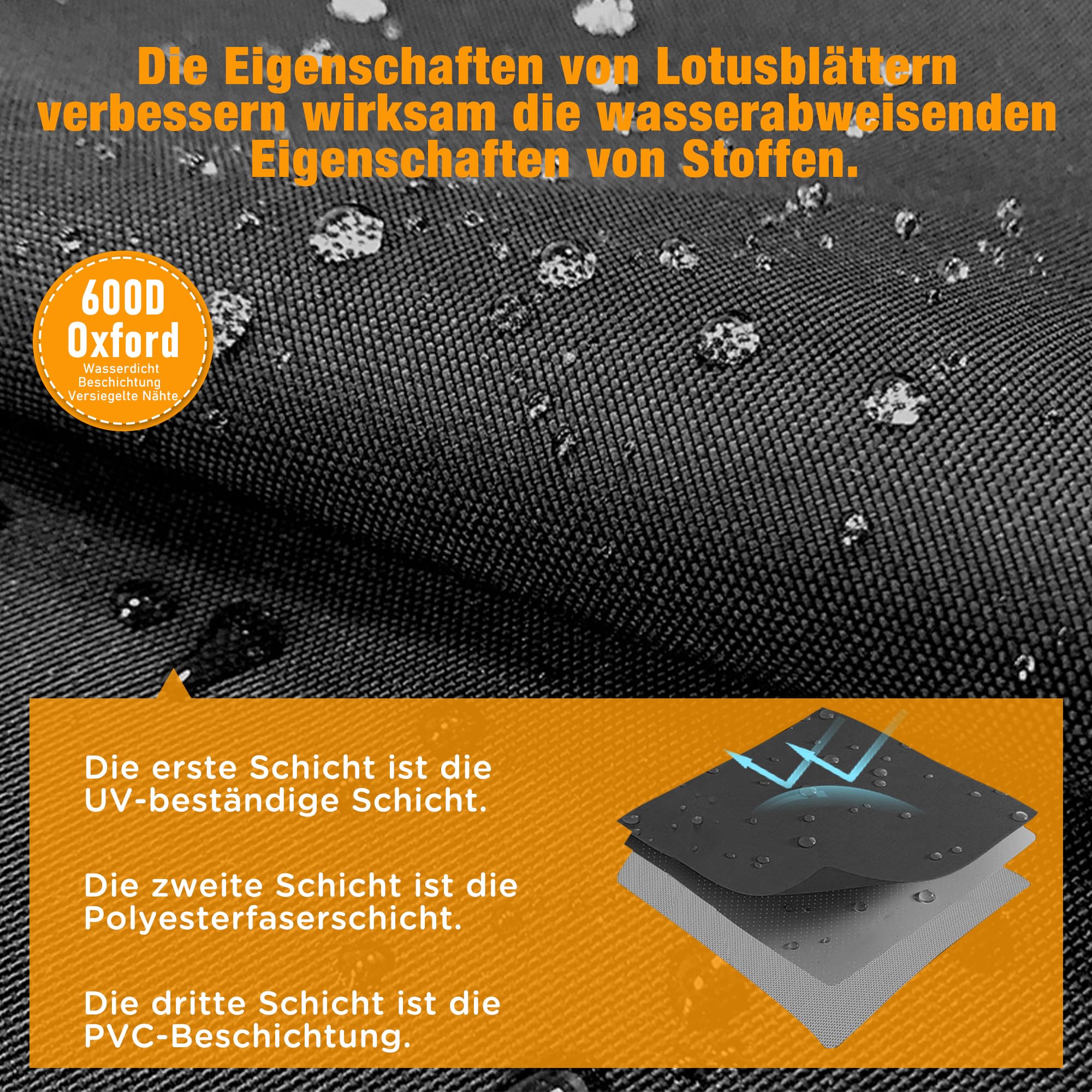 Gartenmöbel Abdeckung 600D Oxford Wasserdicht Winterfest Schutzhülle – UV-Beständig, Reißfest, Wetterfest, 250 x 150 x 90 cm, für Gartentisch und Stuhl Set