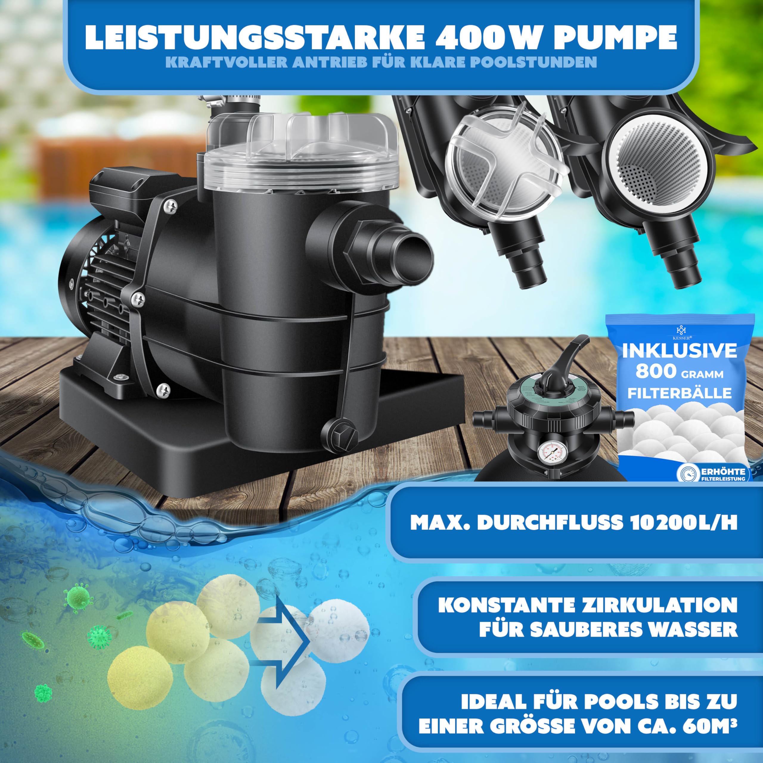 KESSER® Sandfilteranlage für Pool bis zu 60.000L, 10.200 L/h, 400W Pumpe, 20L Tank, 7-Wege-Ventil mit Druckanzeige mit 800g Filterbälle, Poolfilter 10 m³/h mit Adapter Ø32–38mm & Wettercover, Schwarz